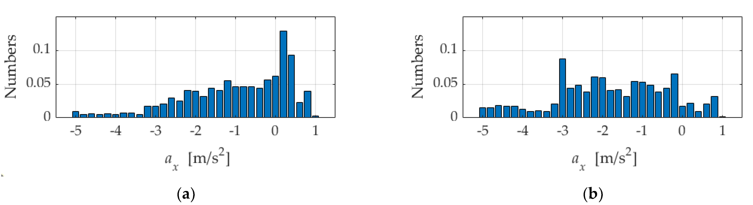 Applsci 11 09397 g016