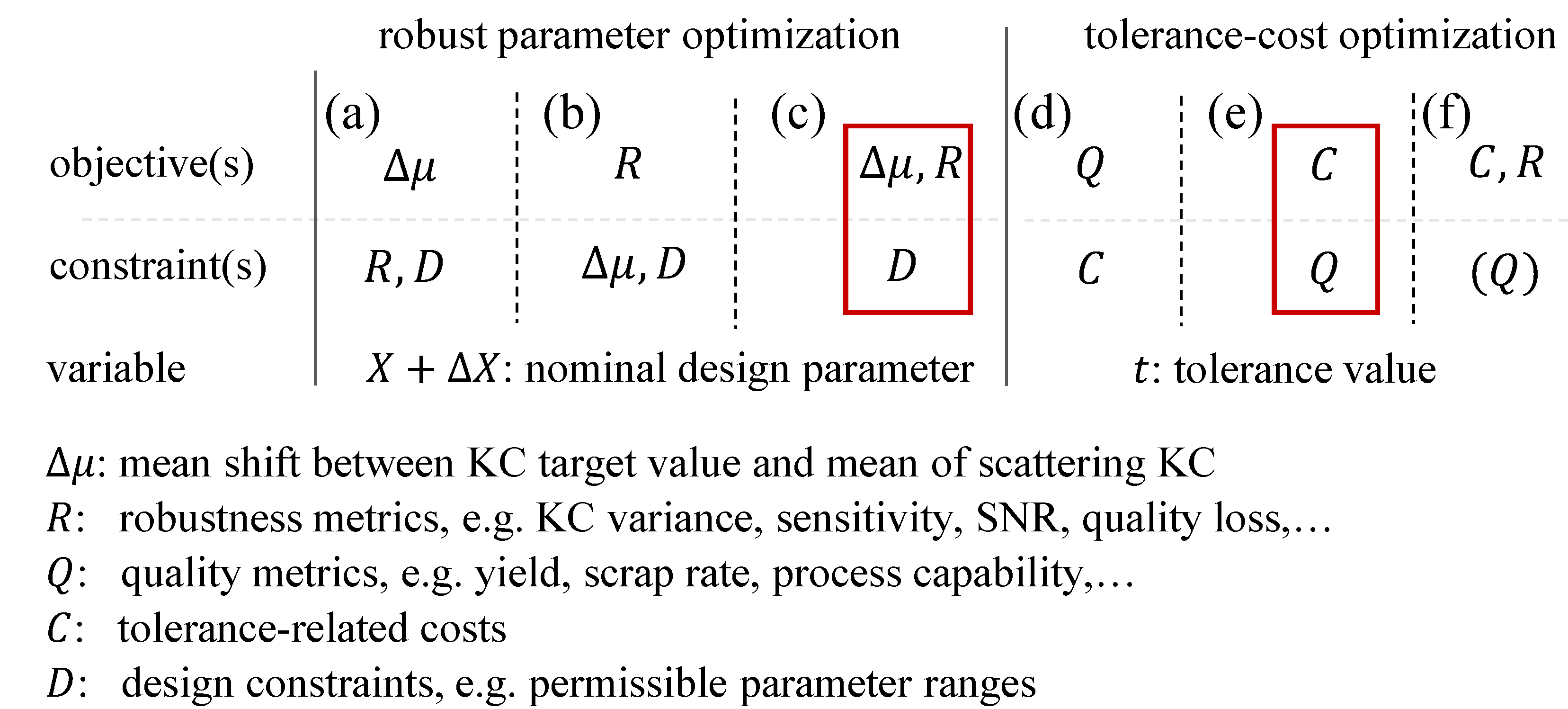 Applsci 11 09407 g001