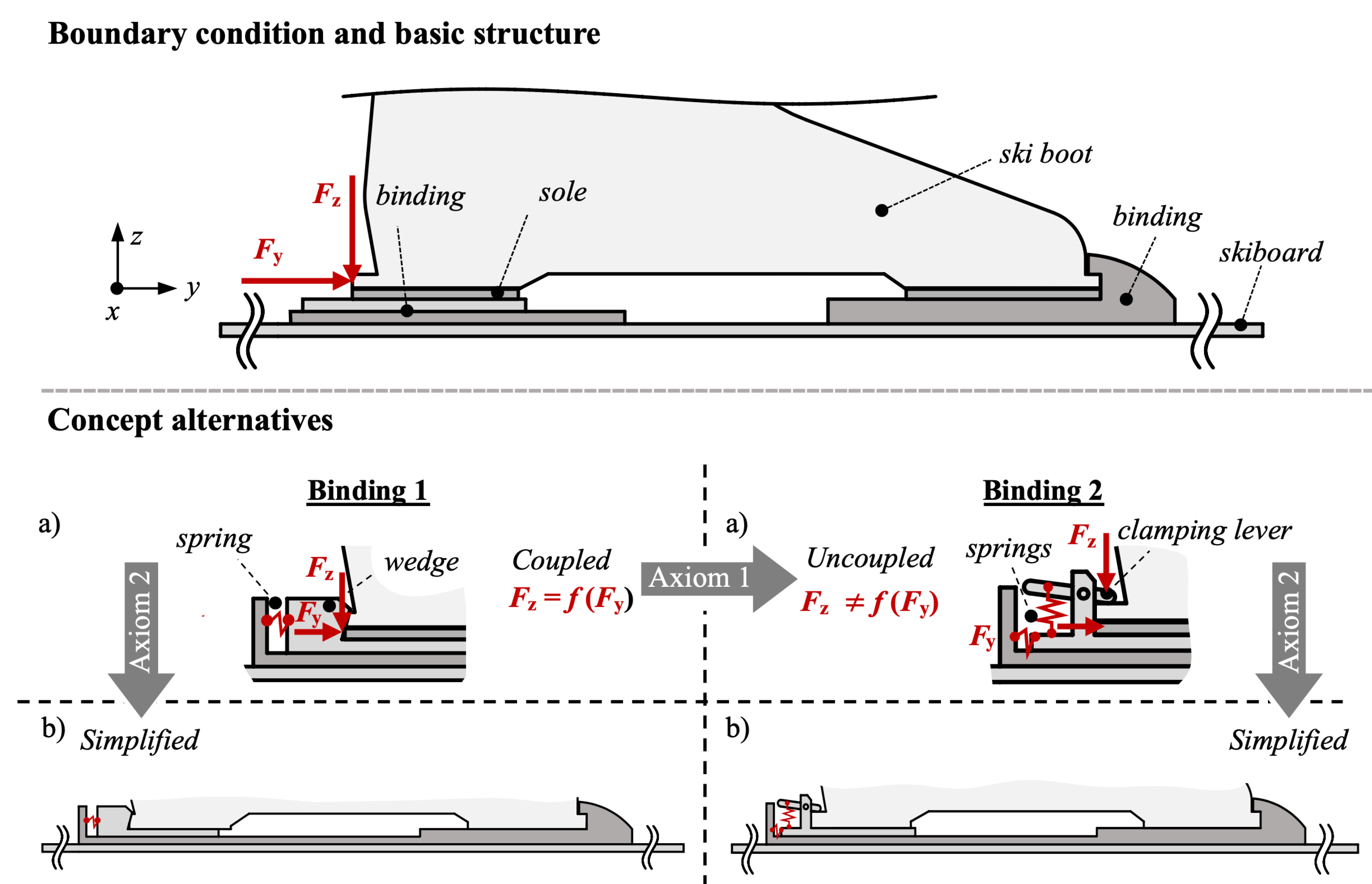 Applsci 11 09407 g005