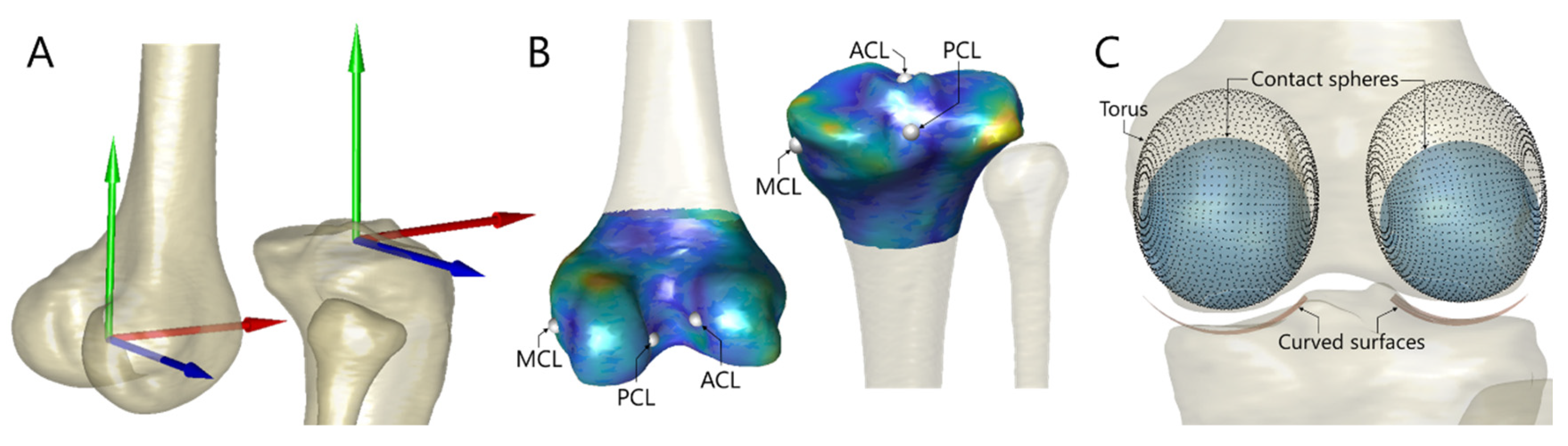 Applsci 11 09415 g001