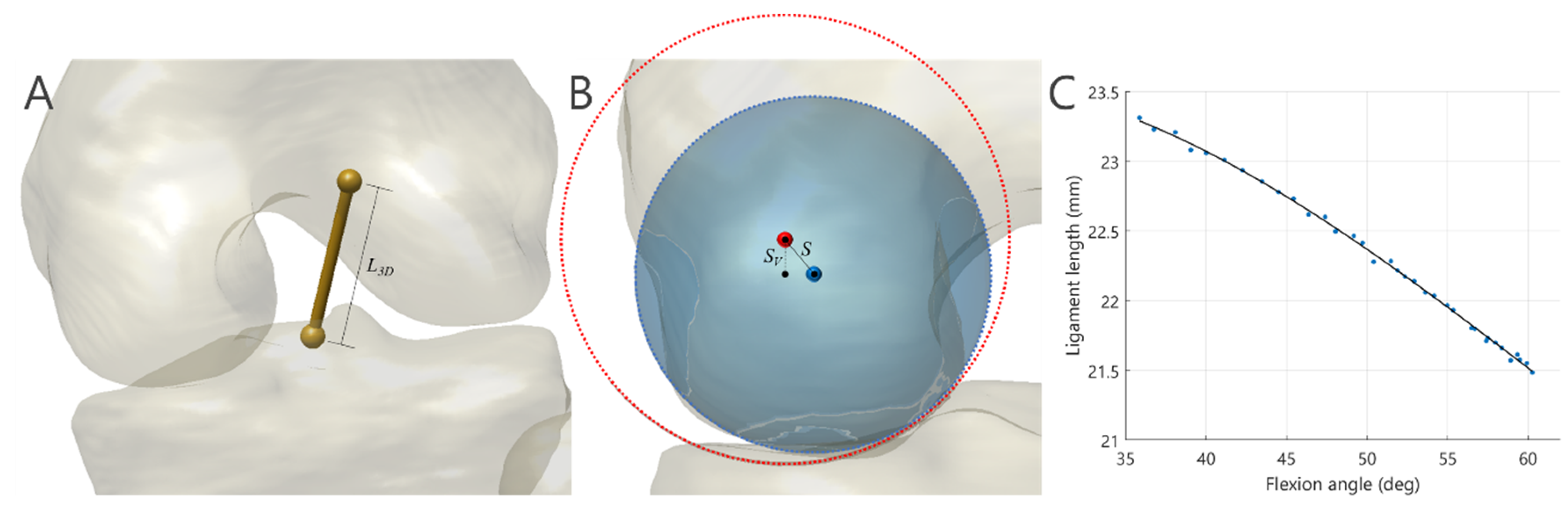 Applsci 11 09415 g002