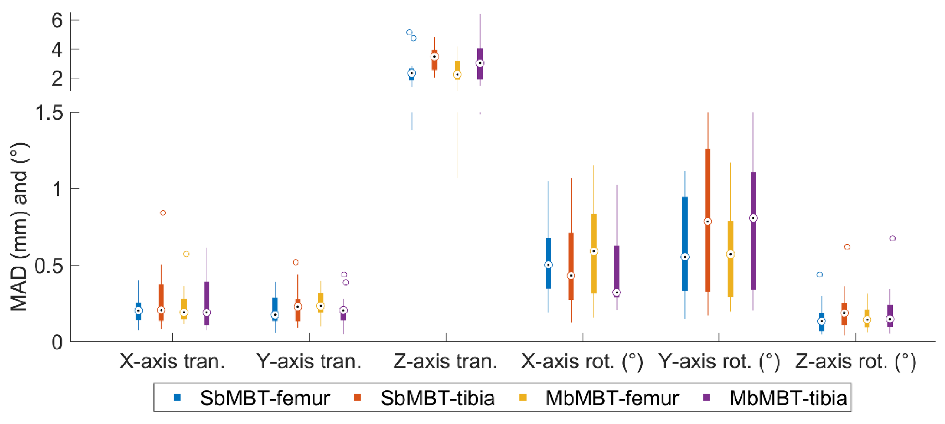 Applsci 11 09415 g006