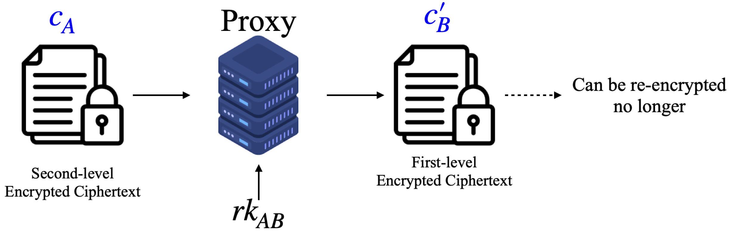 Applsci 11 09422 g002