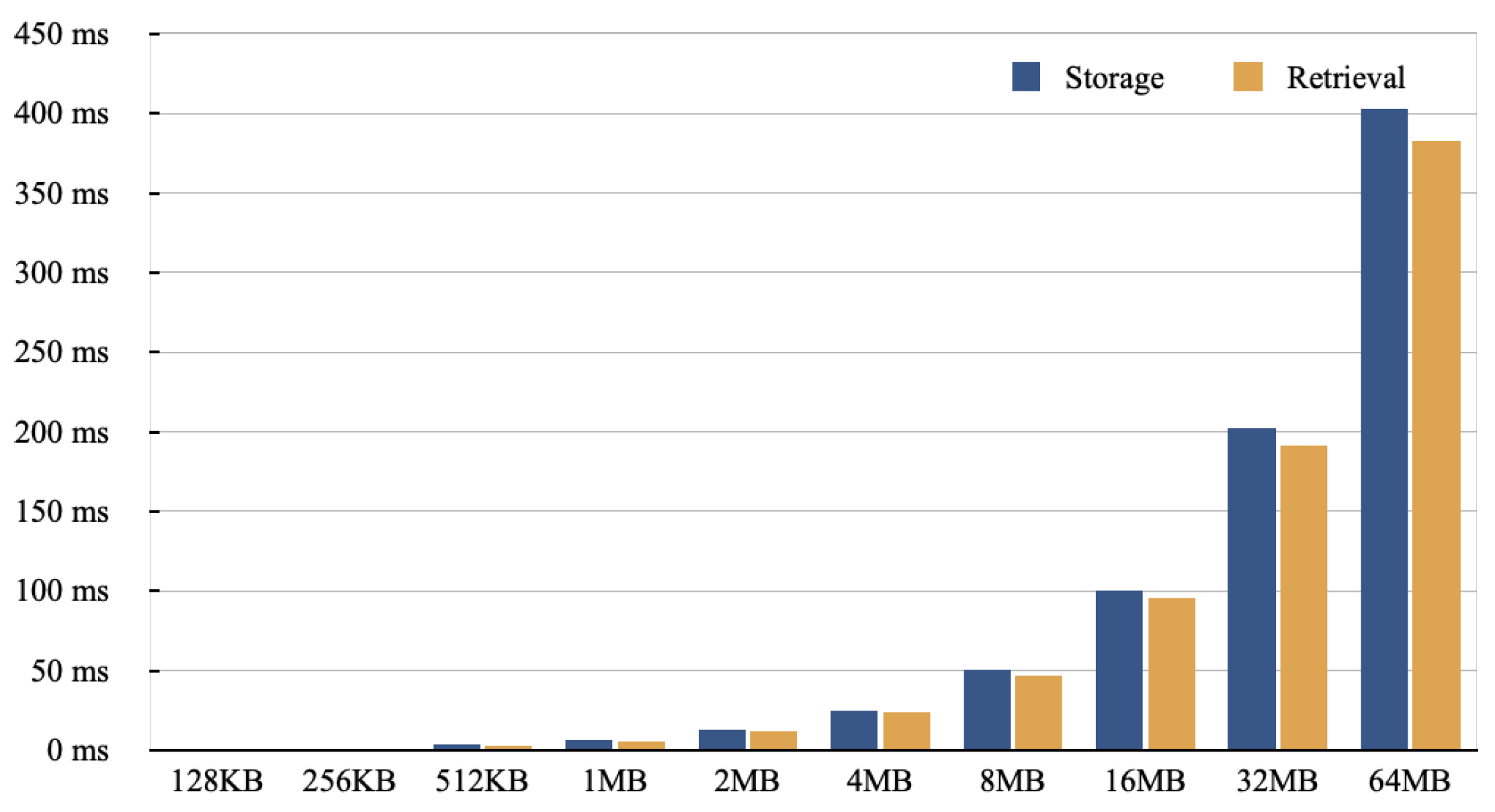 Applsci 11 09422 g006