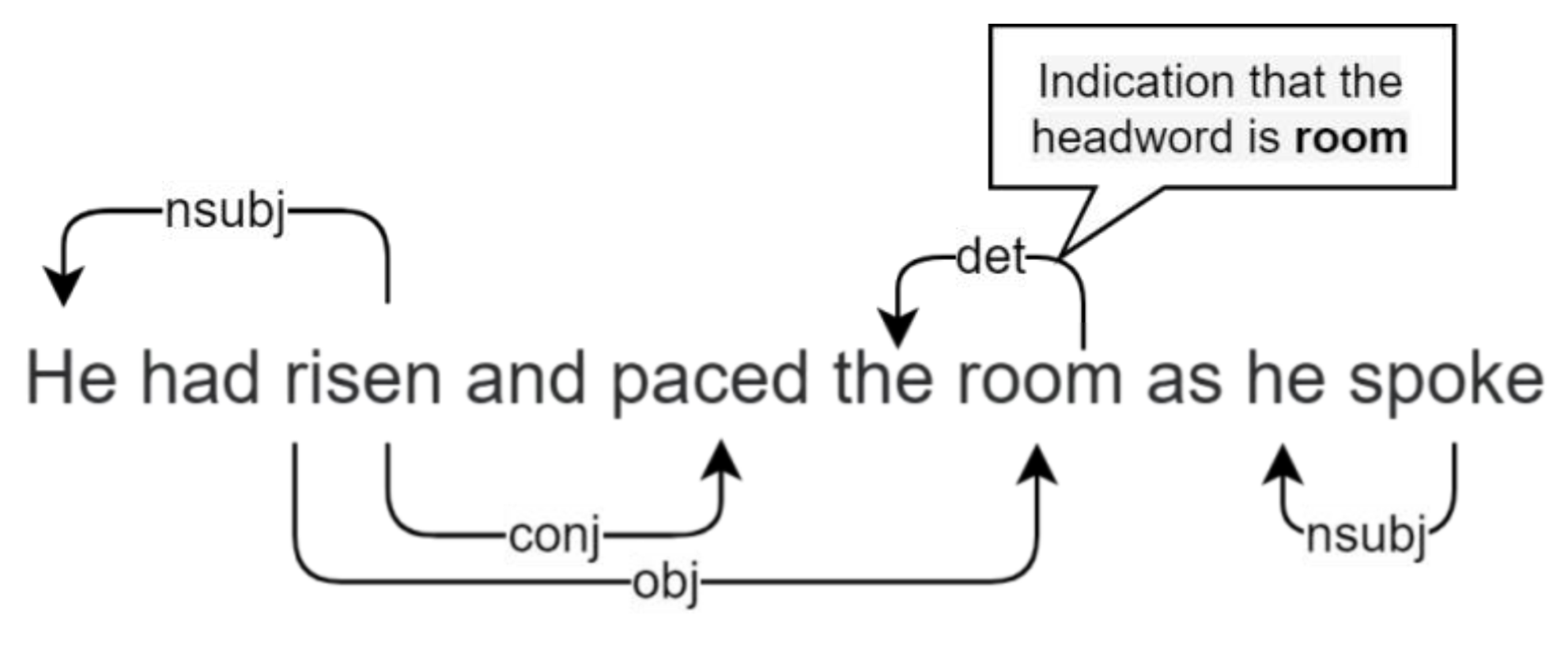 Applsci 11 09423 g004