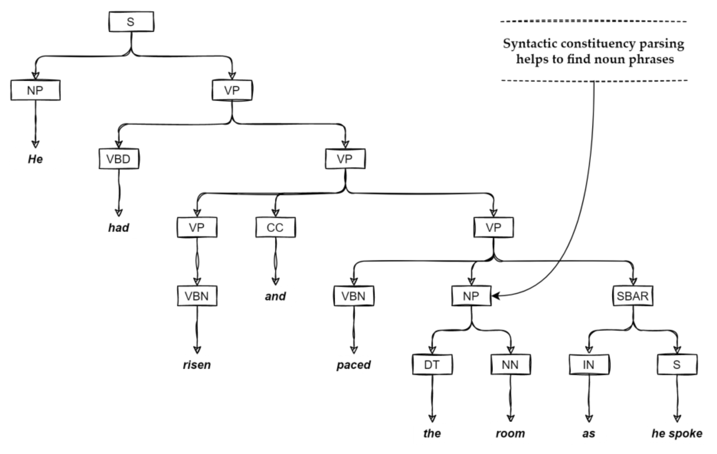 Applsci 11 09423 g005