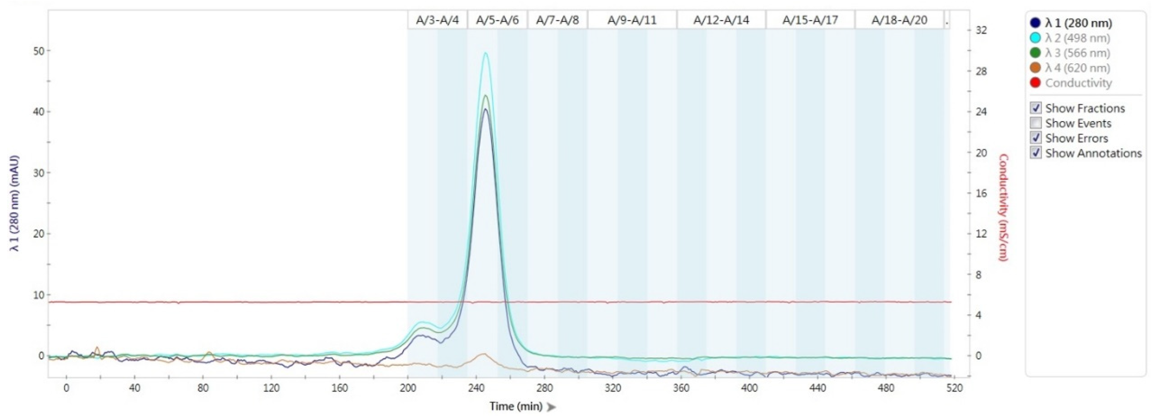 Applsci 11 09425 g001