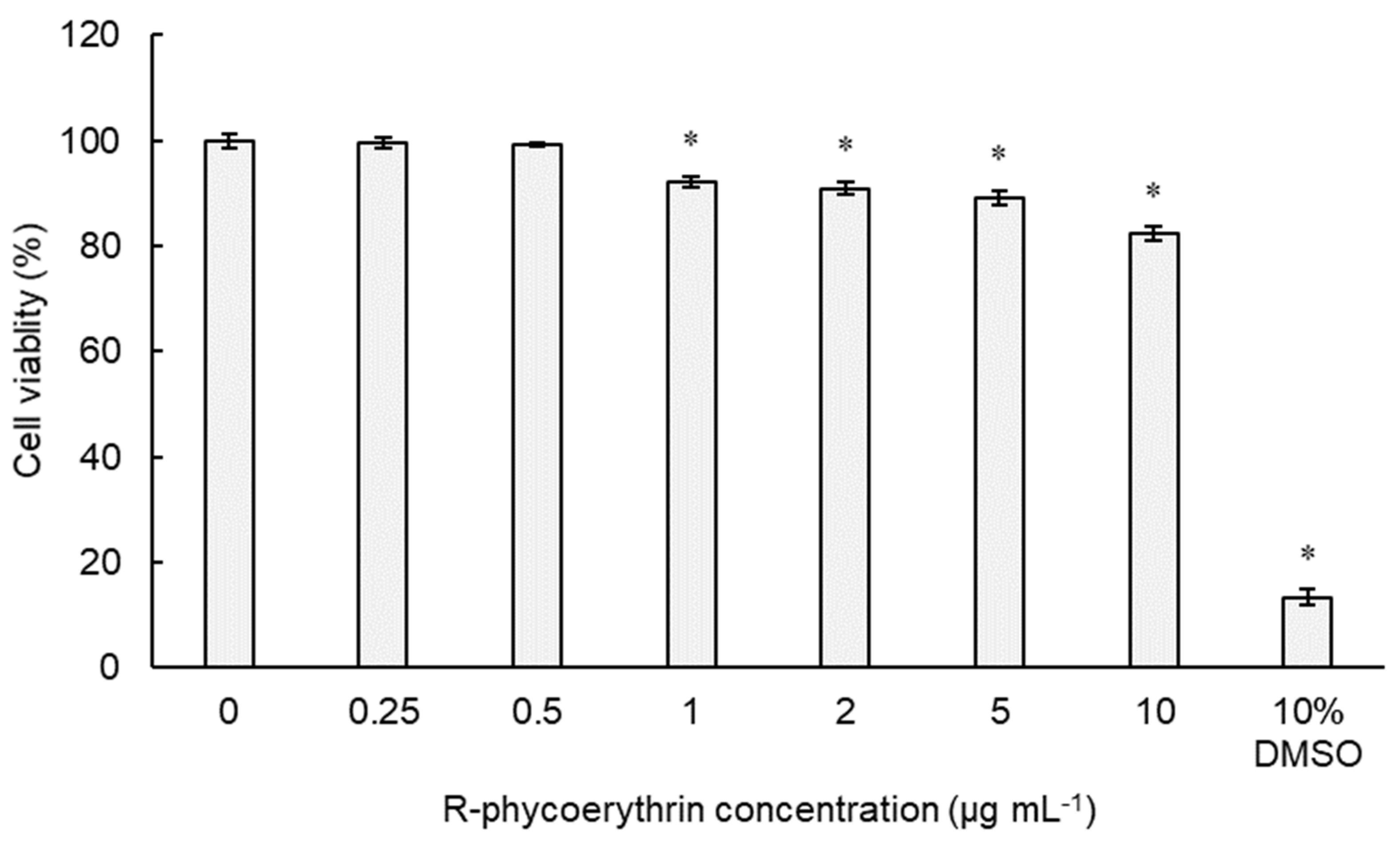 Applsci 11 09425 g003