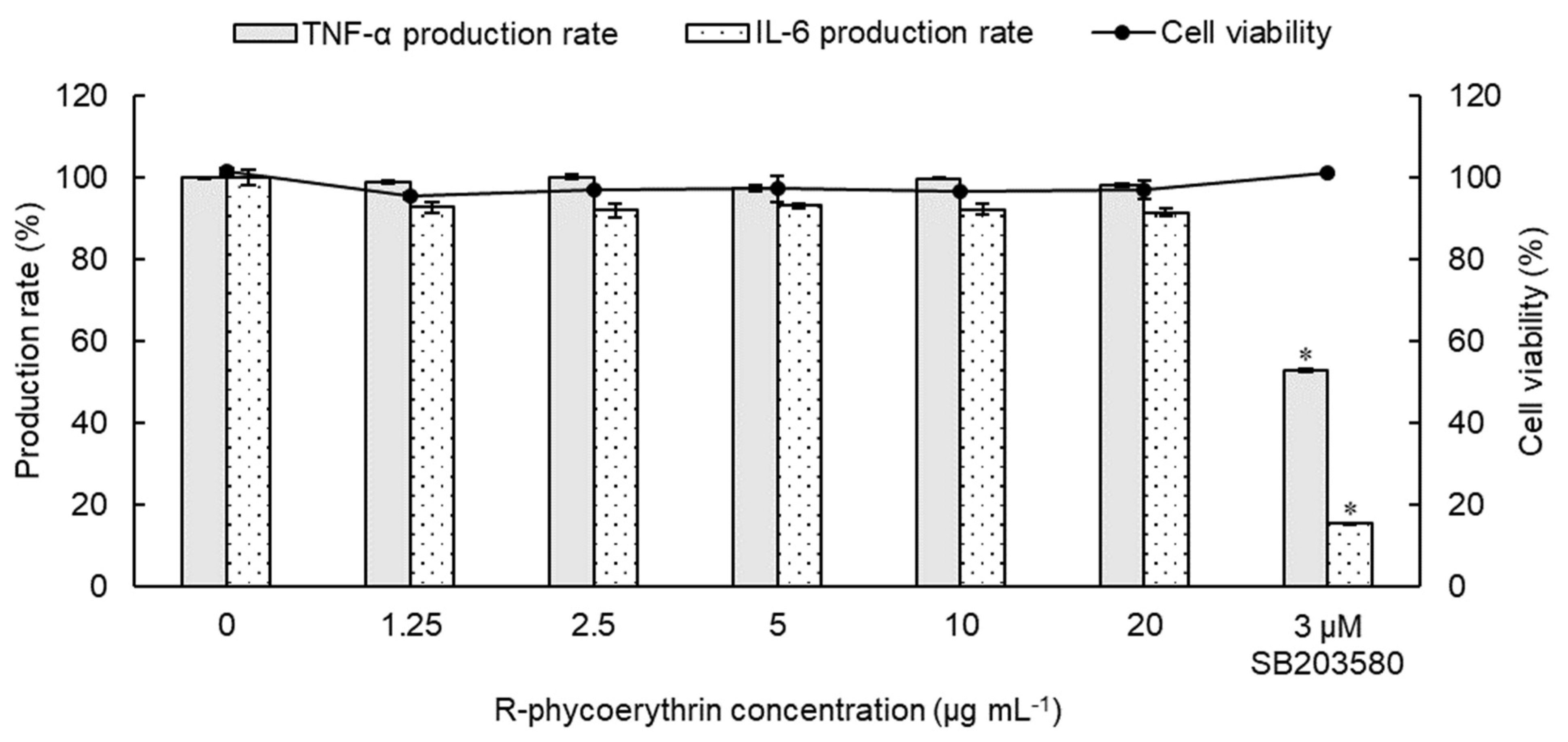 Applsci 11 09425 g004