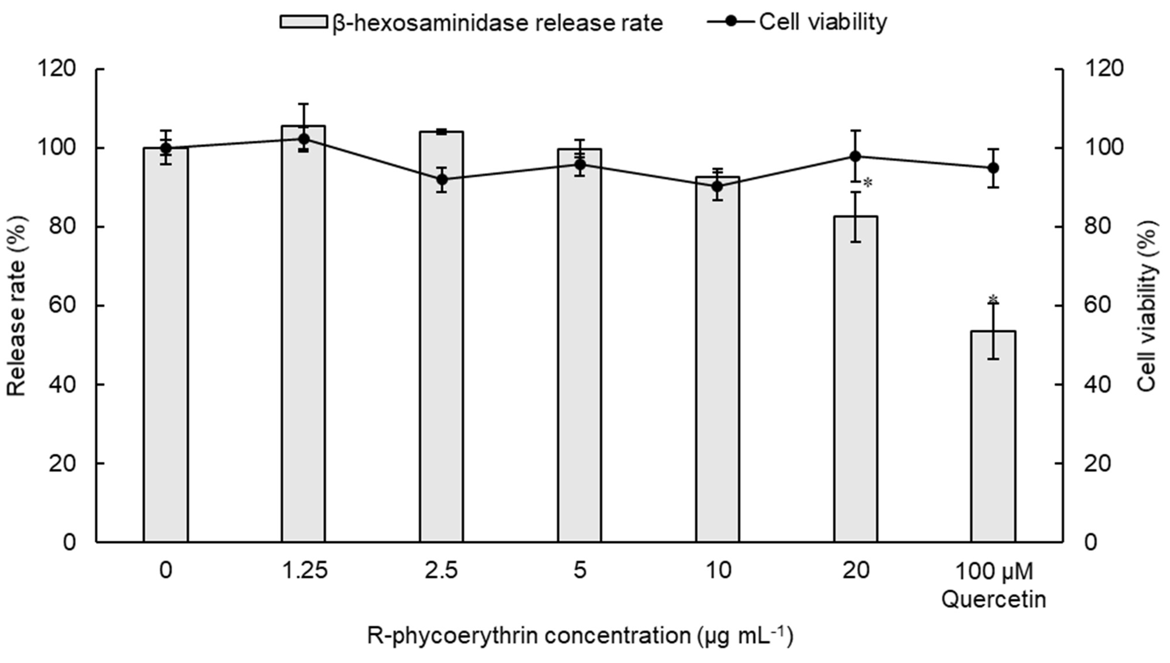 Applsci 11 09425 g005