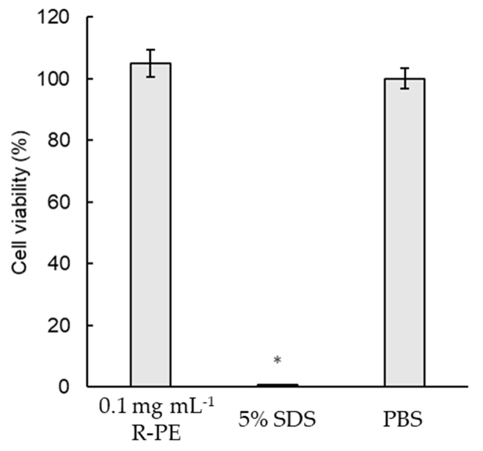Applsci 11 09425 g006
