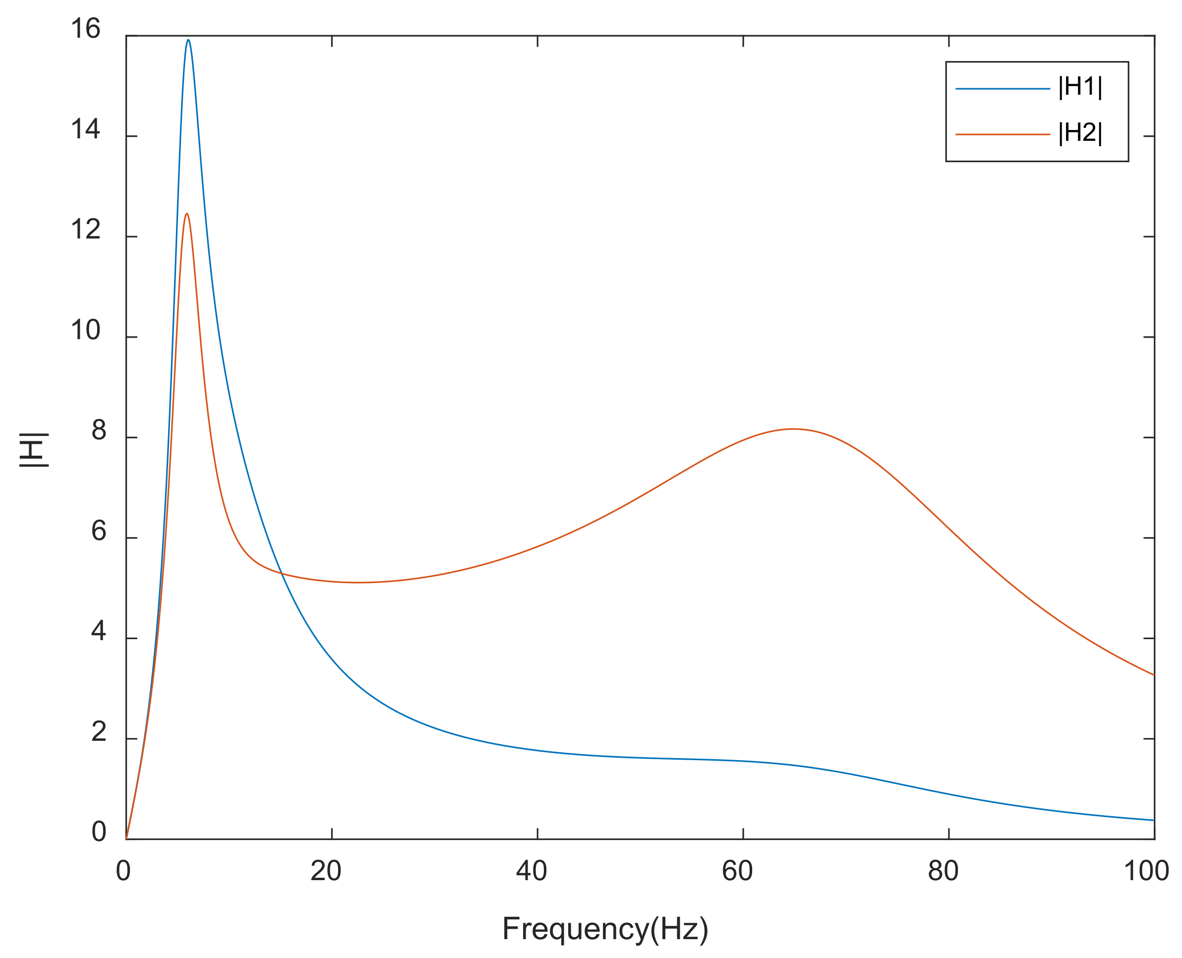 Applsci 11 09426 g002