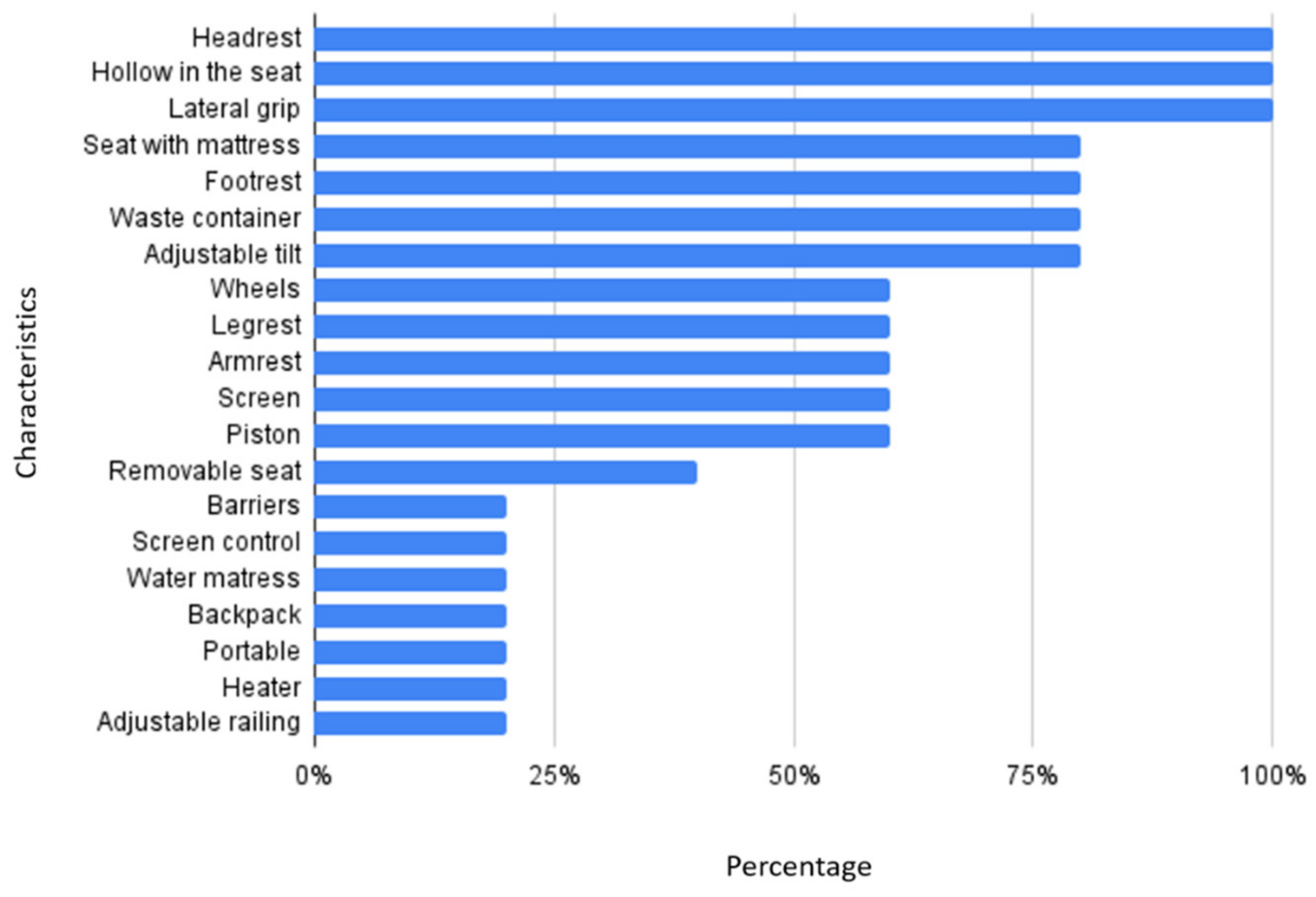 Applsci 11 09430 g016