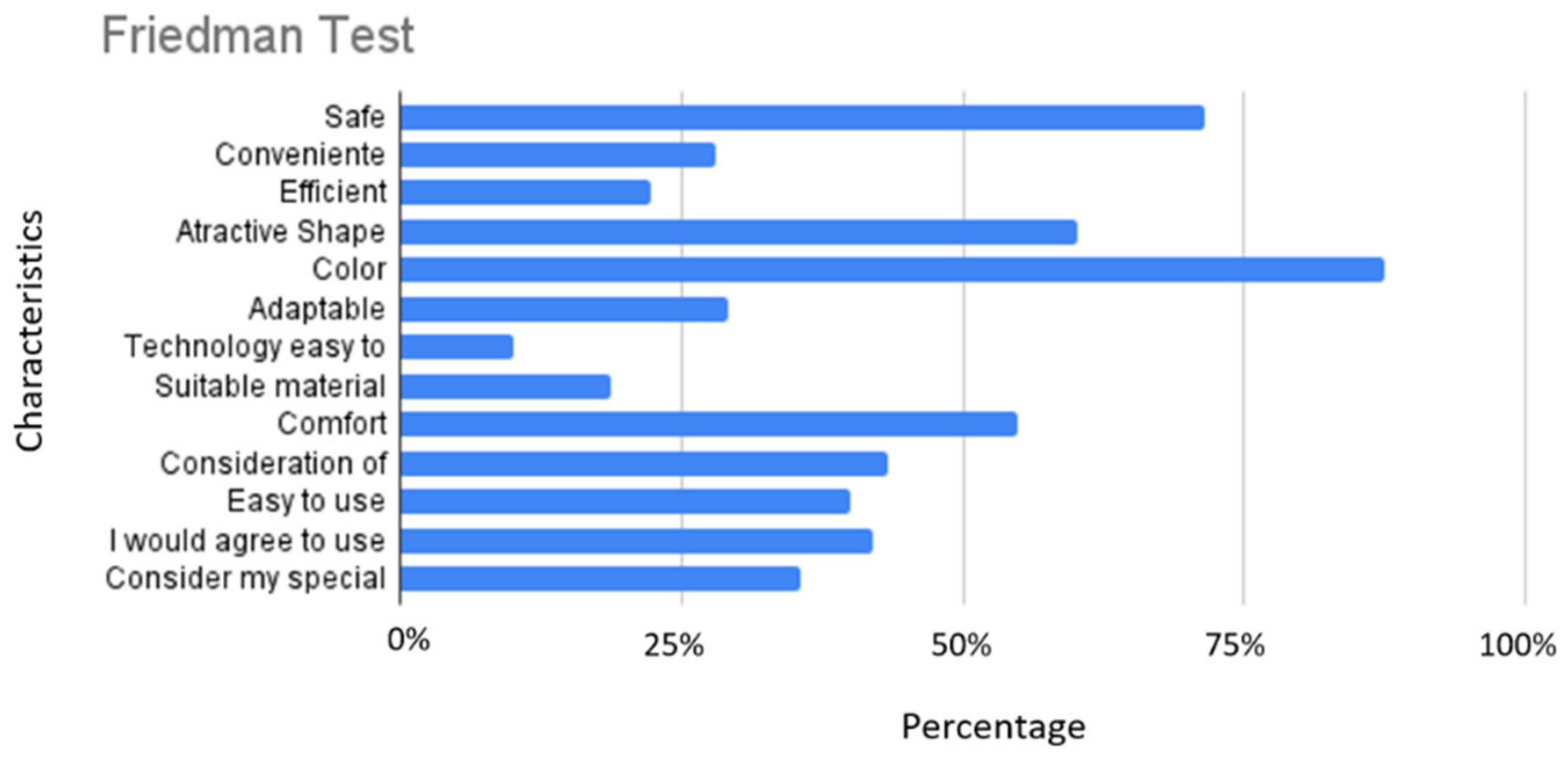 Applsci 11 09430 g017