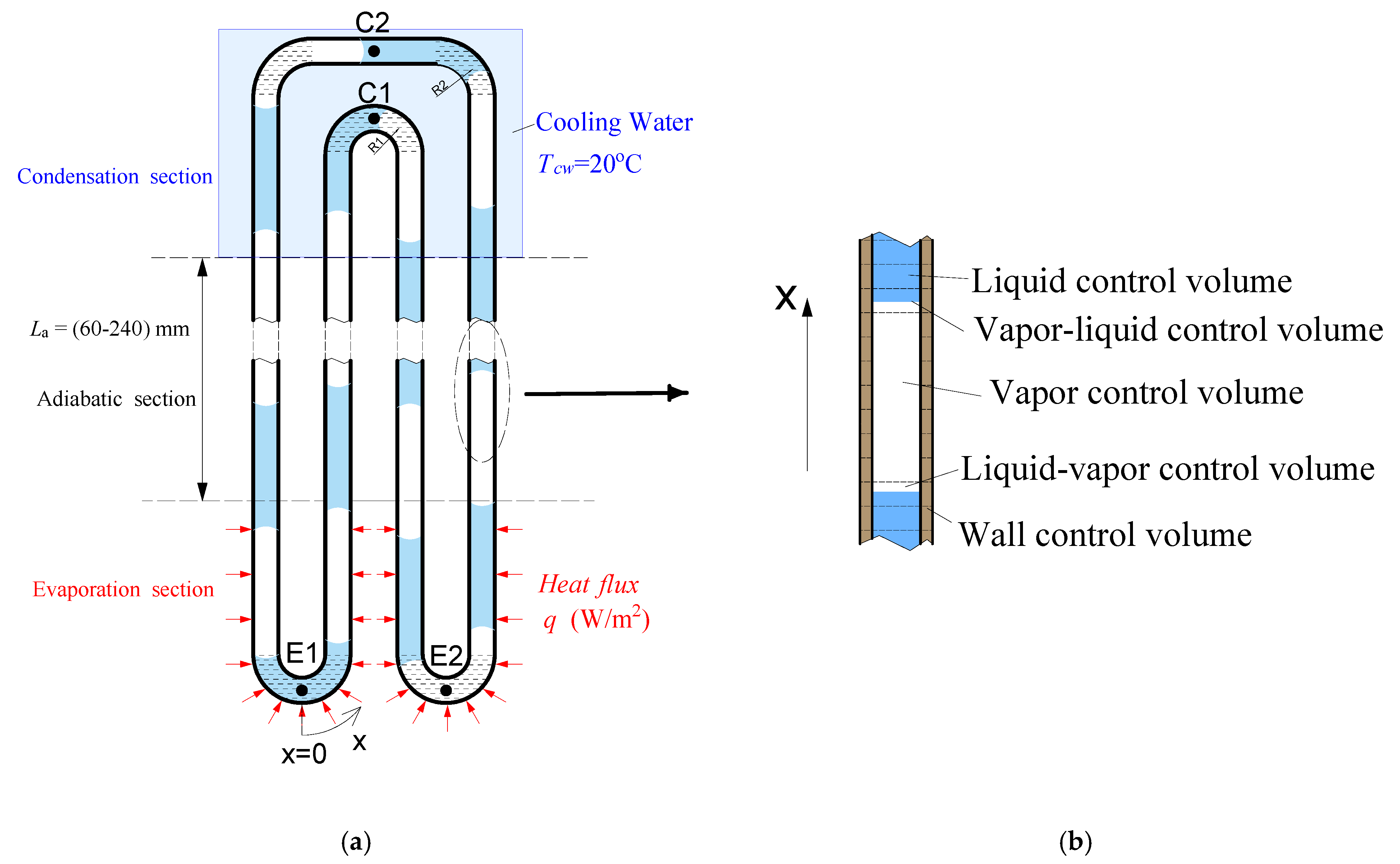 Applsci 11 09432 g002