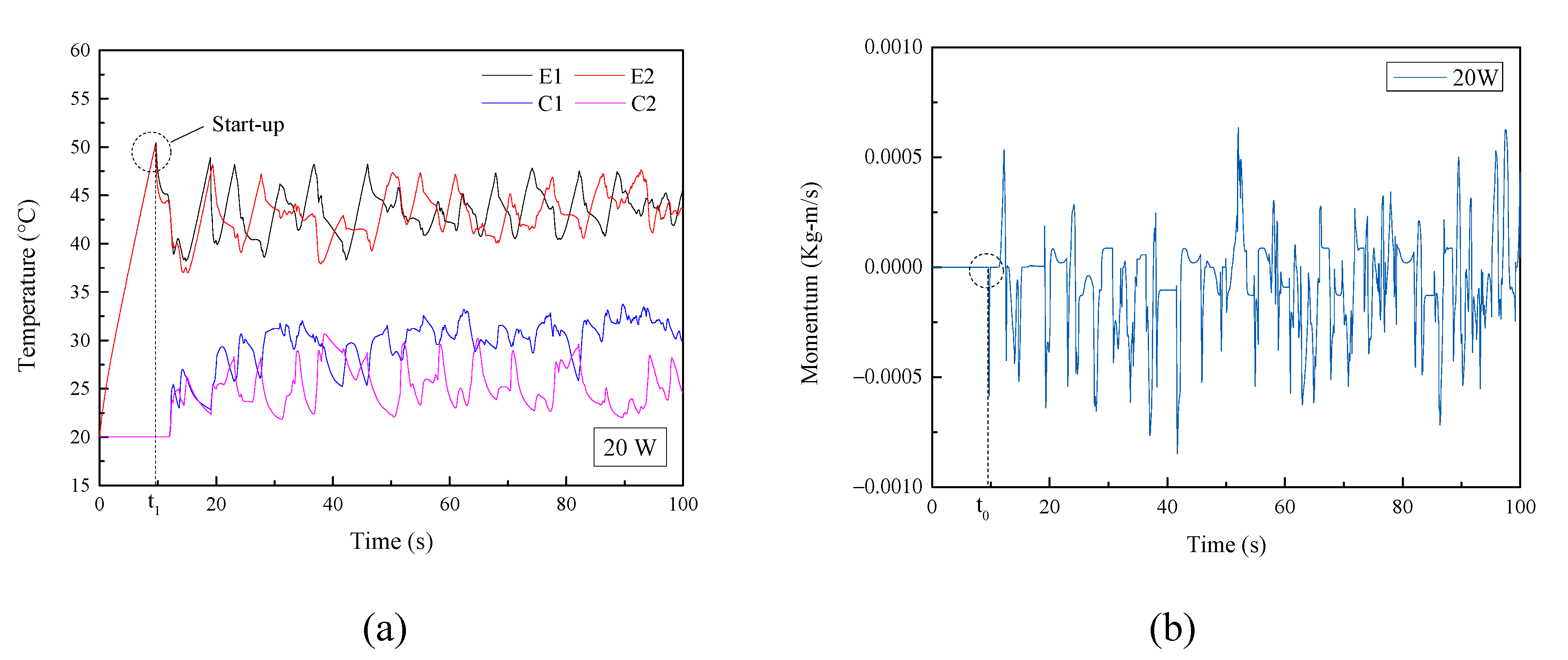 Applsci 11 09432 g005
