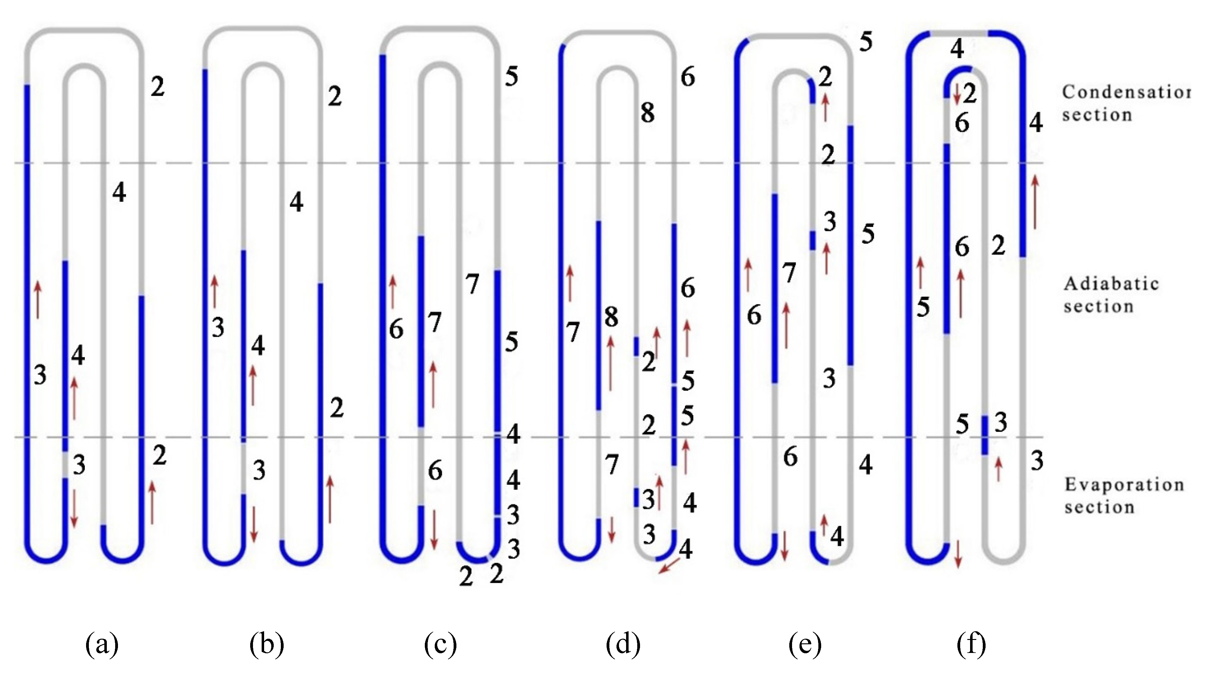 Applsci 11 09432 g006