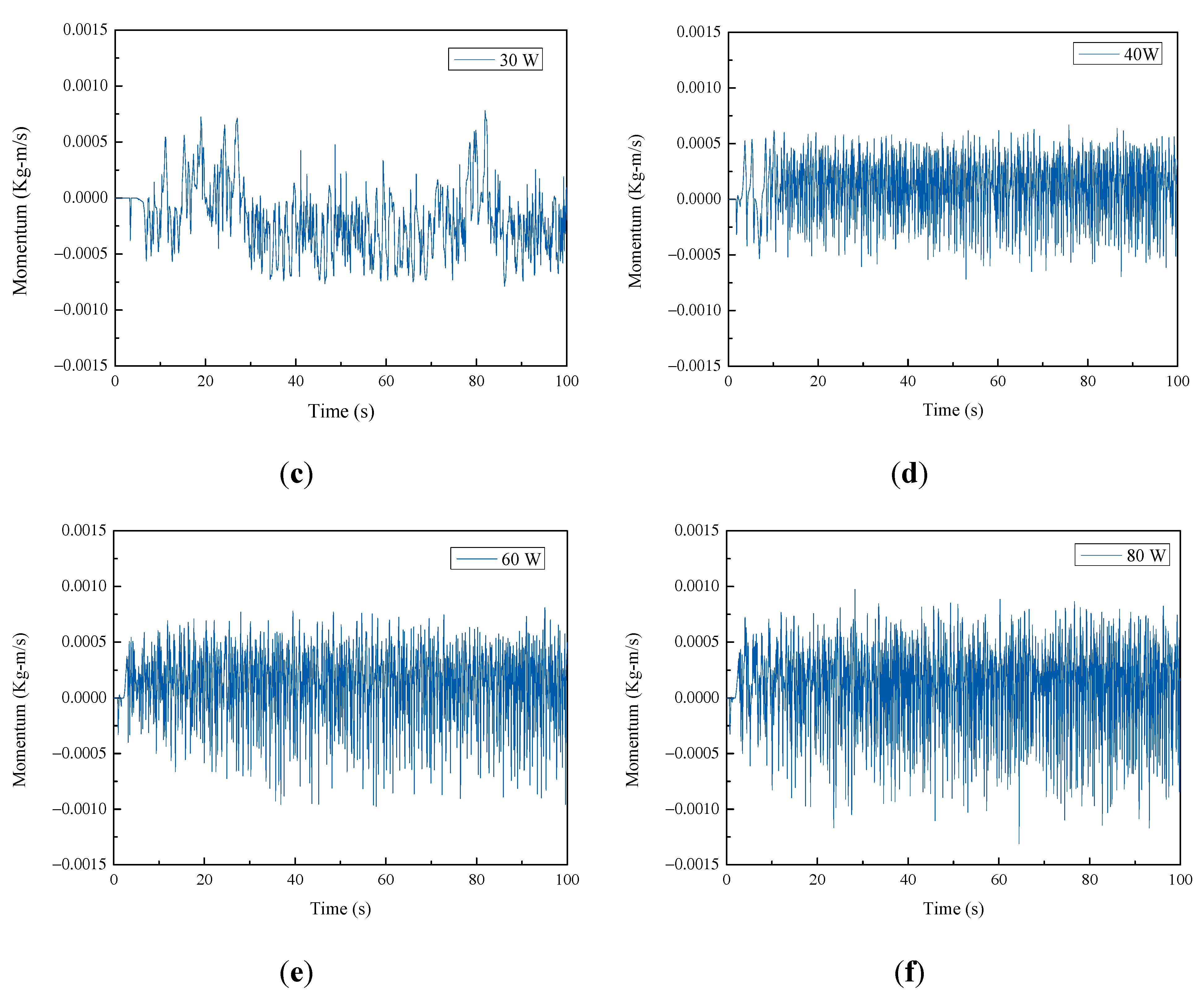 Applsci 11 09432 g007b