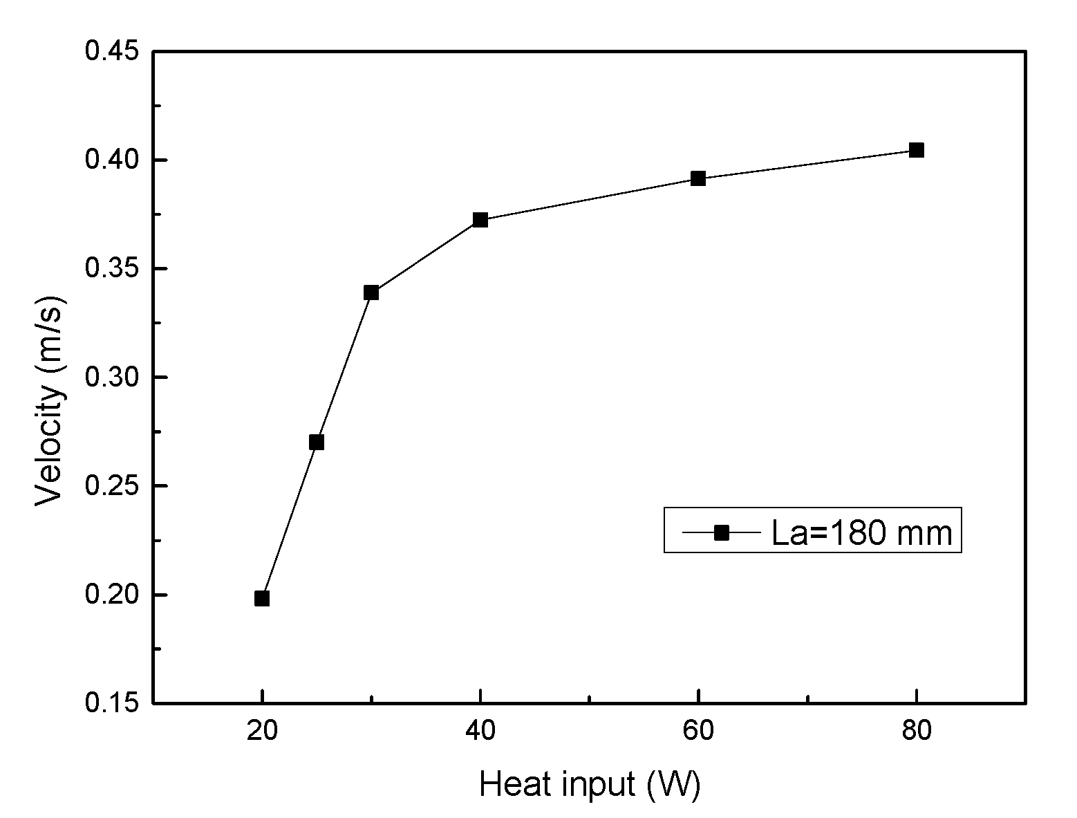 Applsci 11 09432 g008