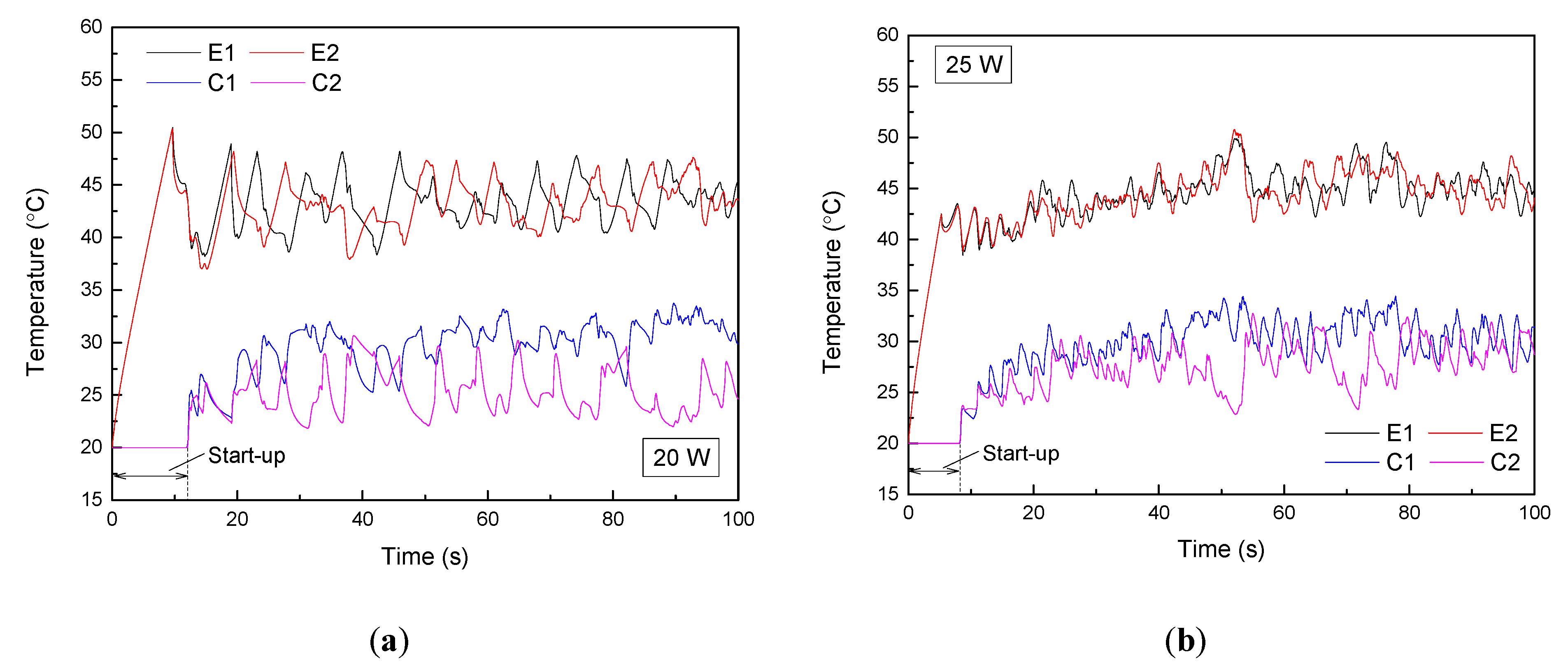 Applsci 11 09432 g009a