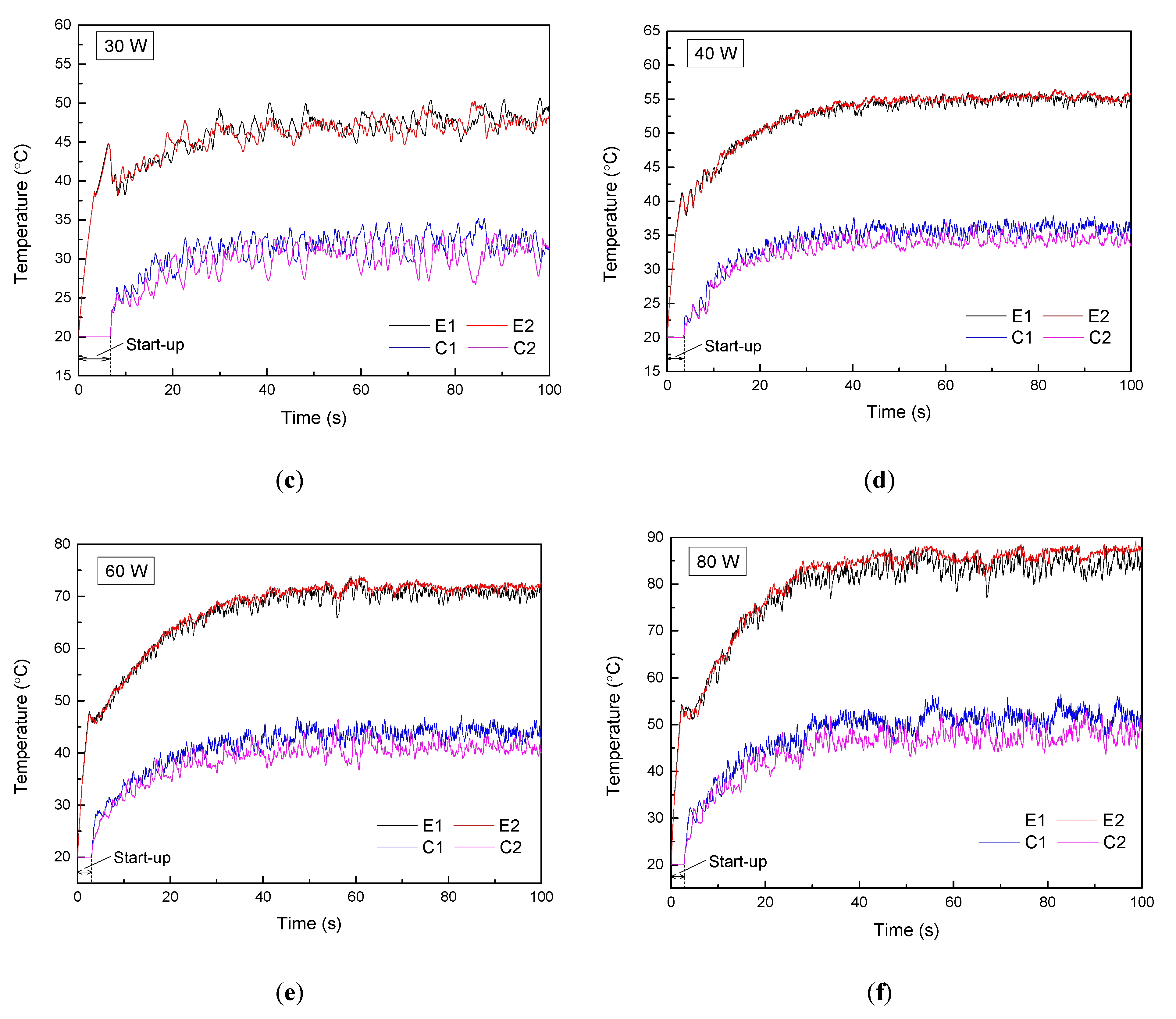 Applsci 11 09432 g009b