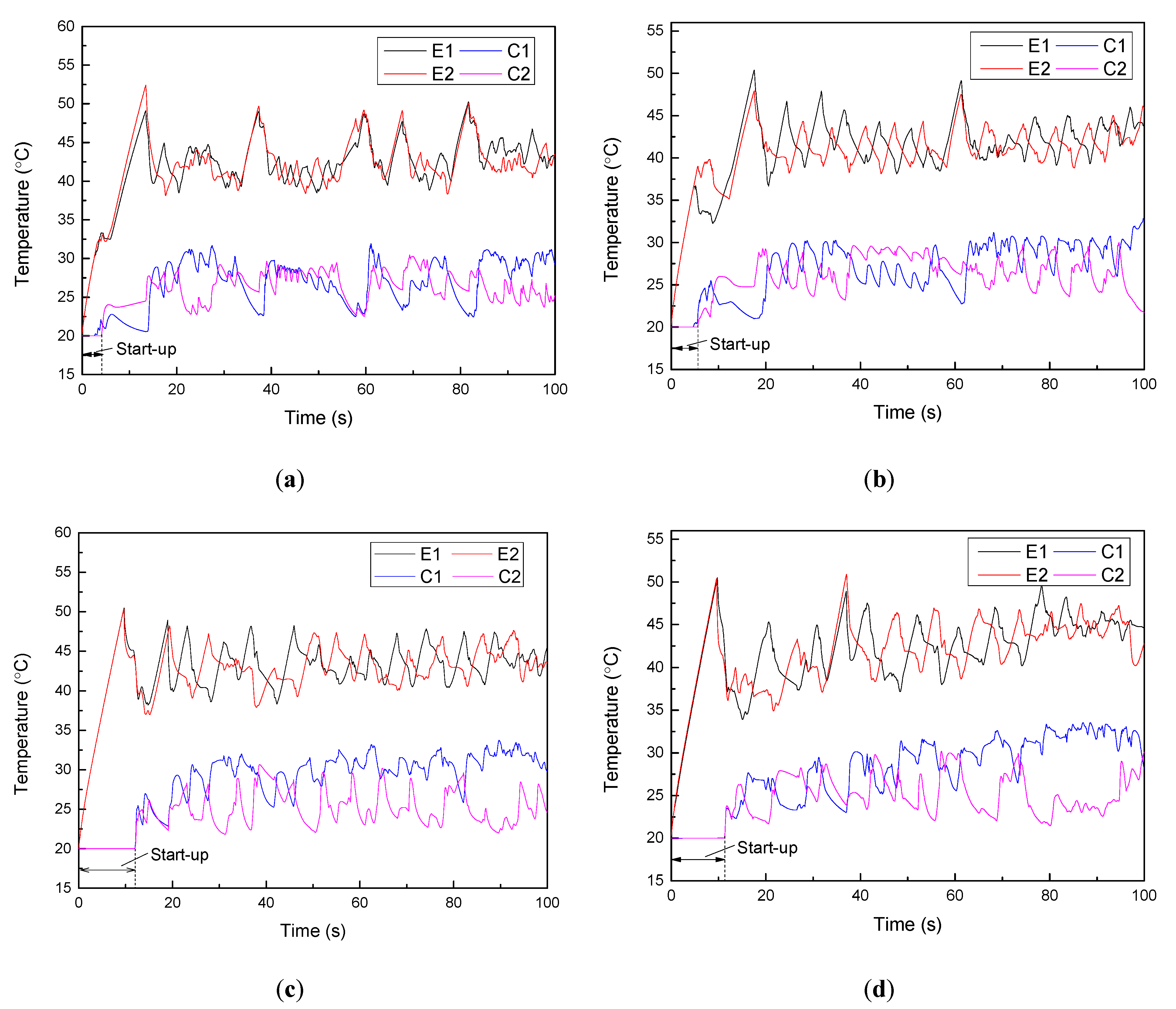 Applsci 11 09432 g011