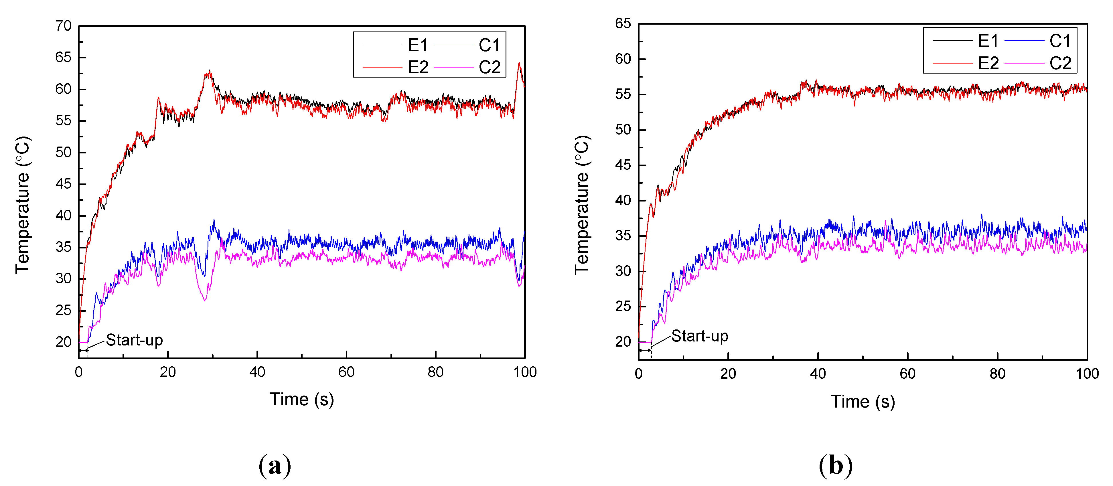 Applsci 11 09432 g012a