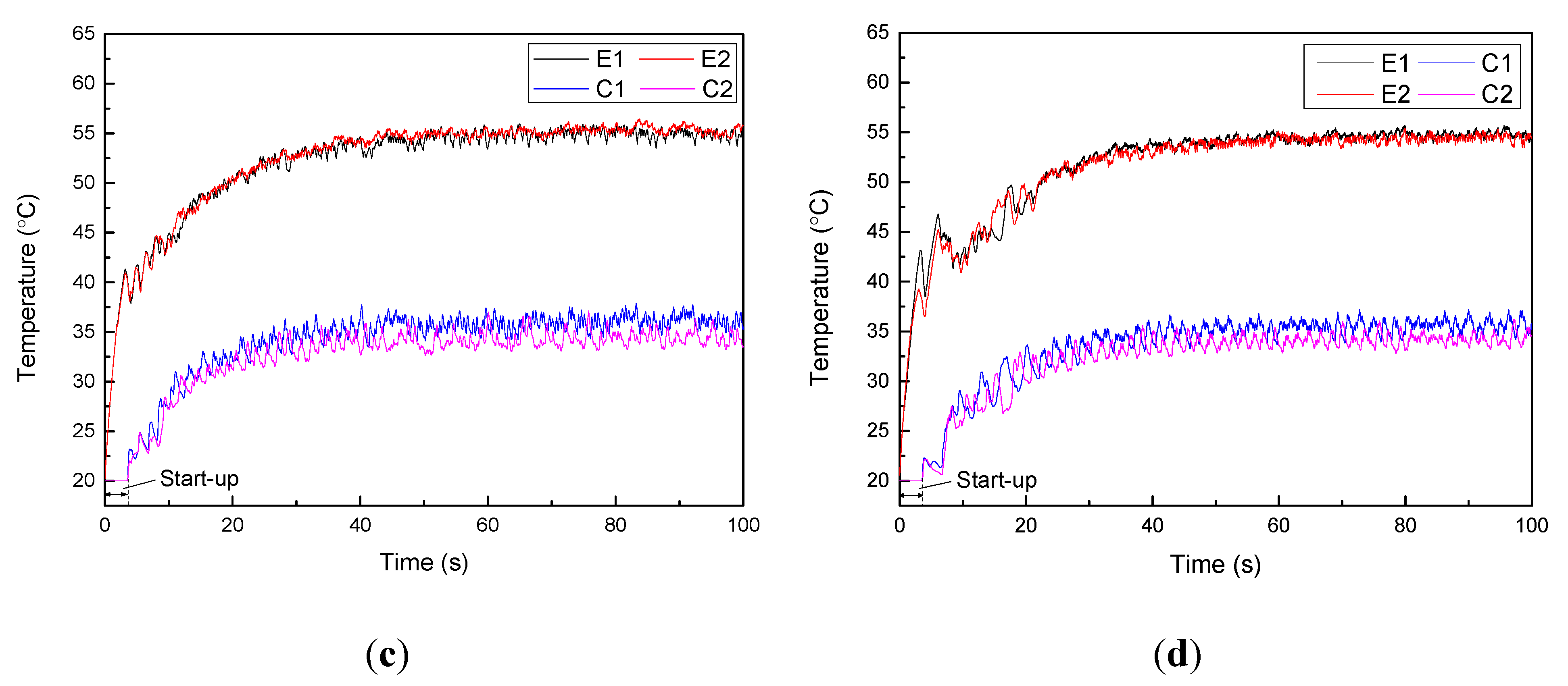 Applsci 11 09432 g012b
