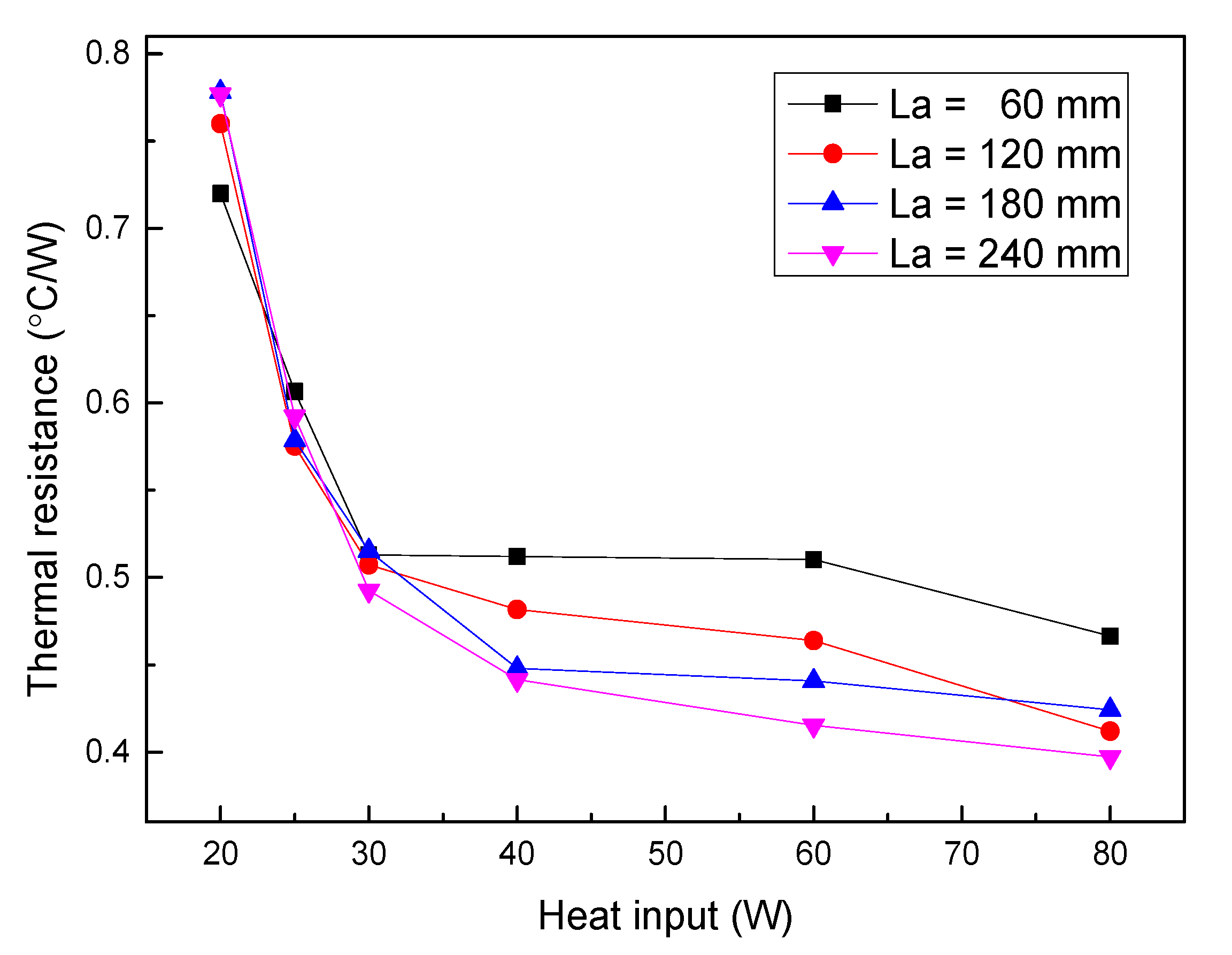 Applsci 11 09432 g013
