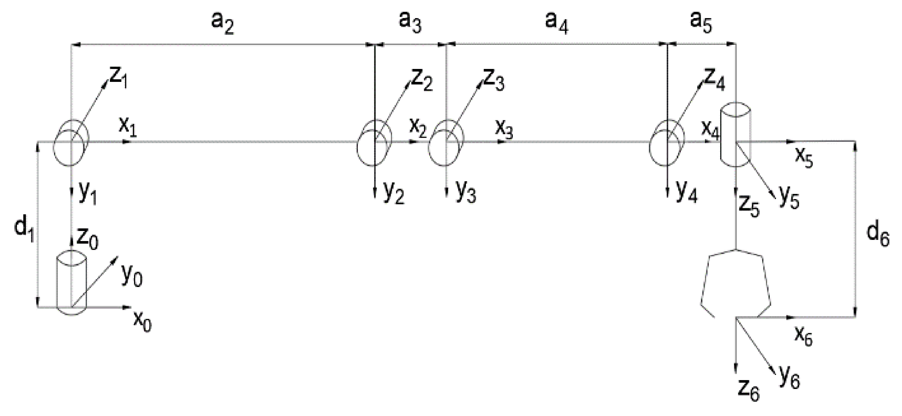 Applsci 11 09438 g003