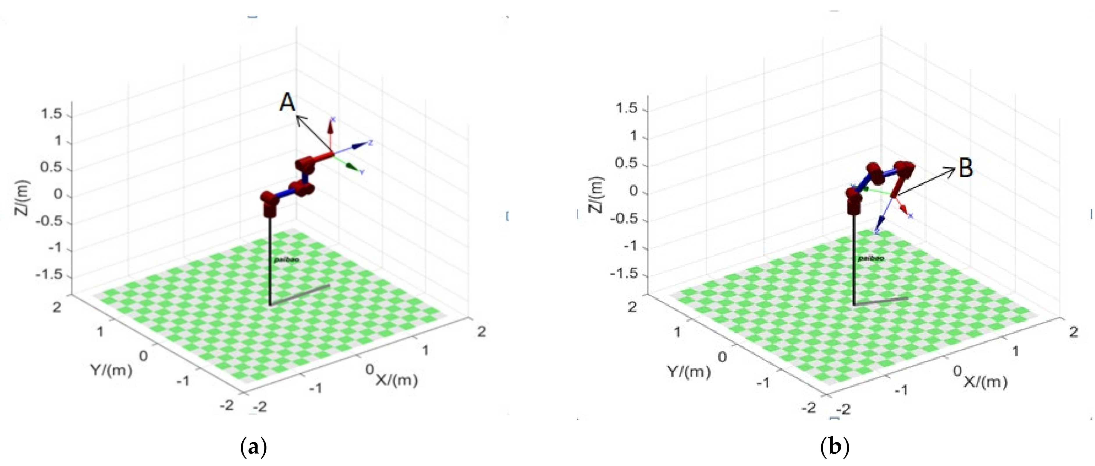 Applsci 11 09438 g006