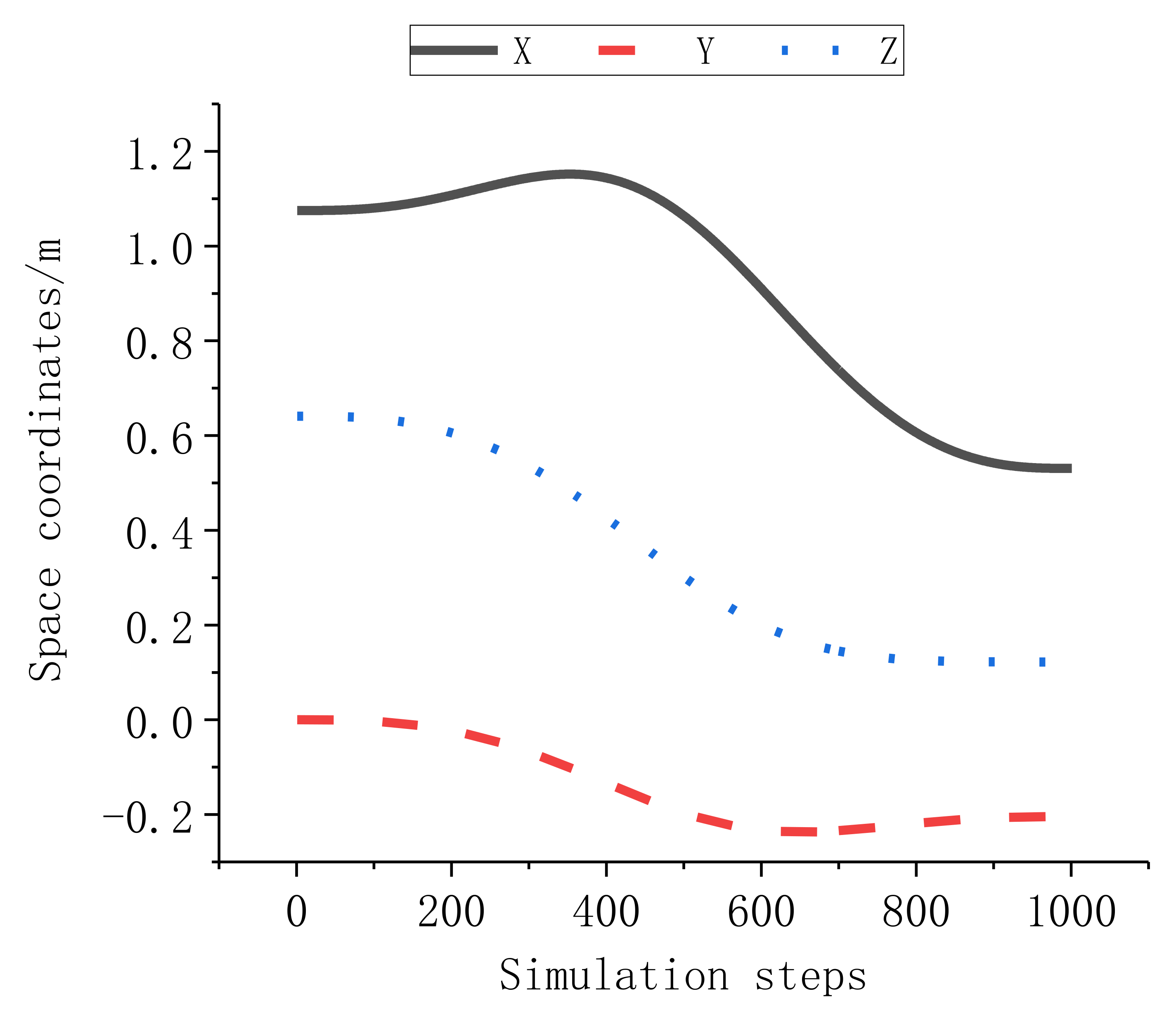 Applsci 11 09438 g008