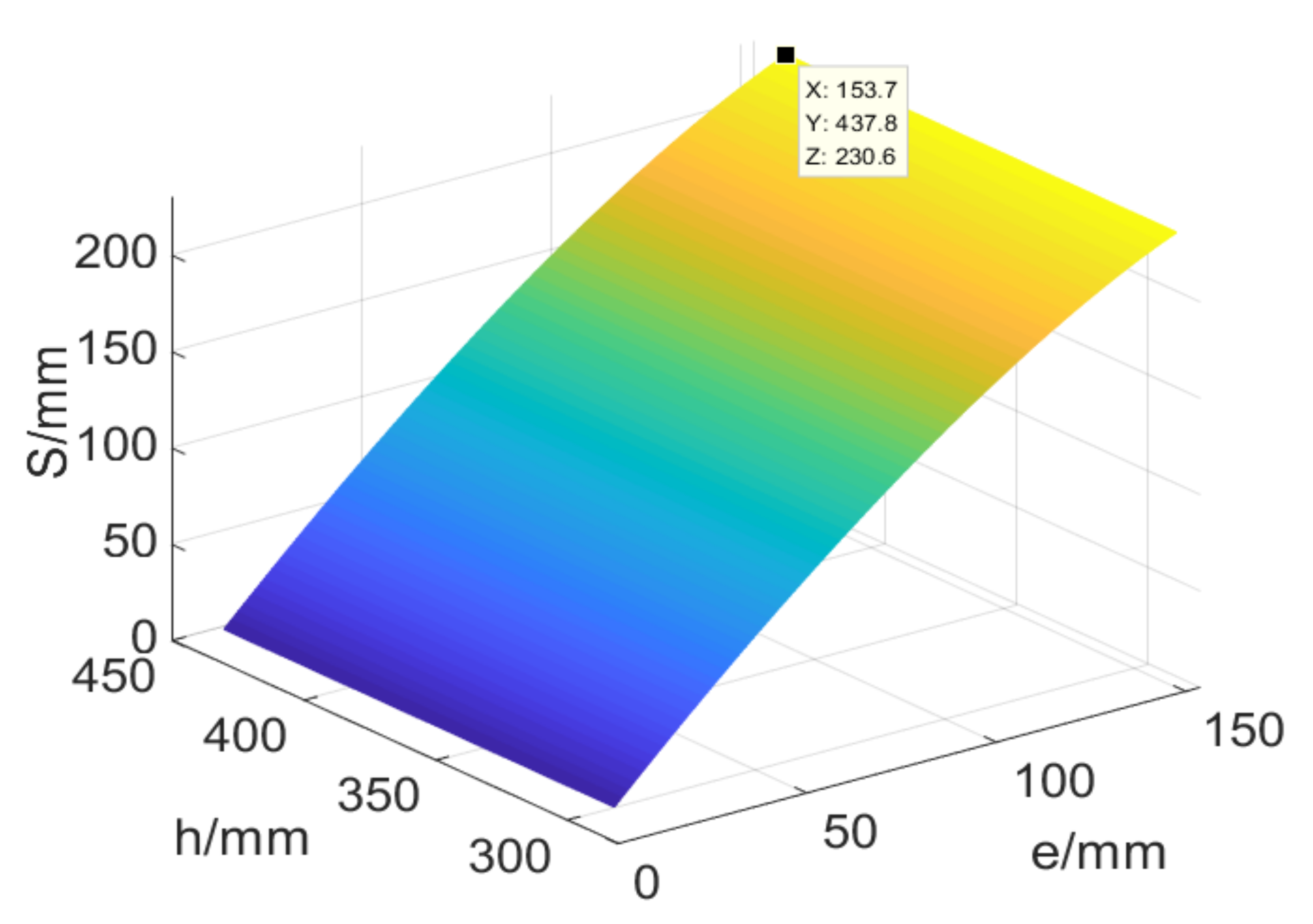 Applsci 11 09438 g015