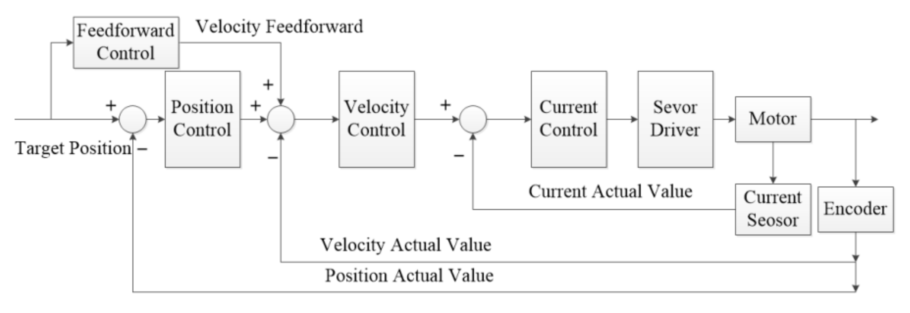 Applsci 11 09438 g016