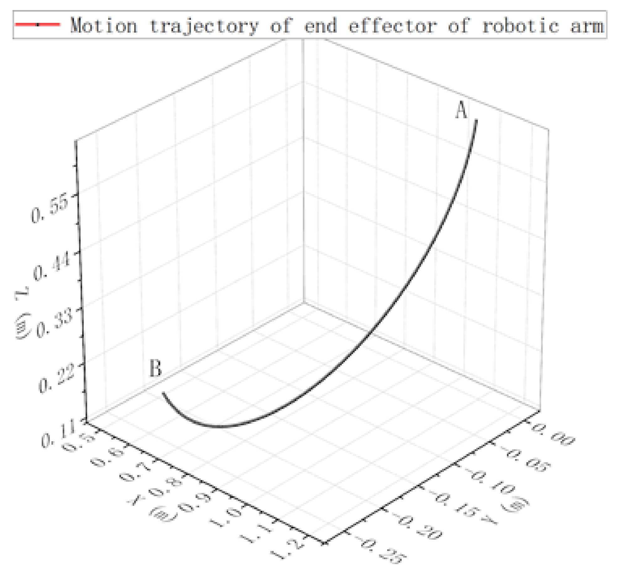 Applsci 11 09438 g020