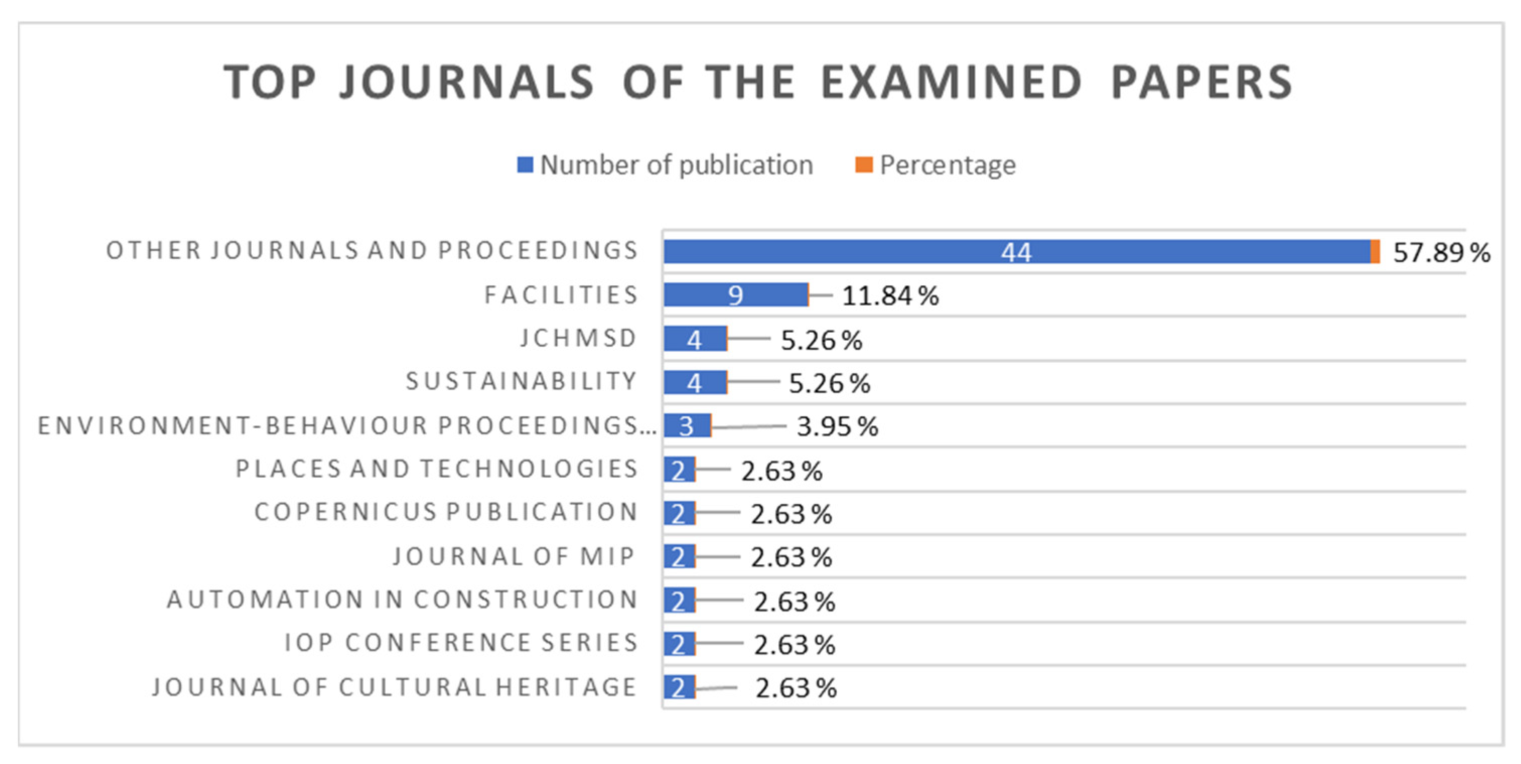 Applsci 11 09443 g004