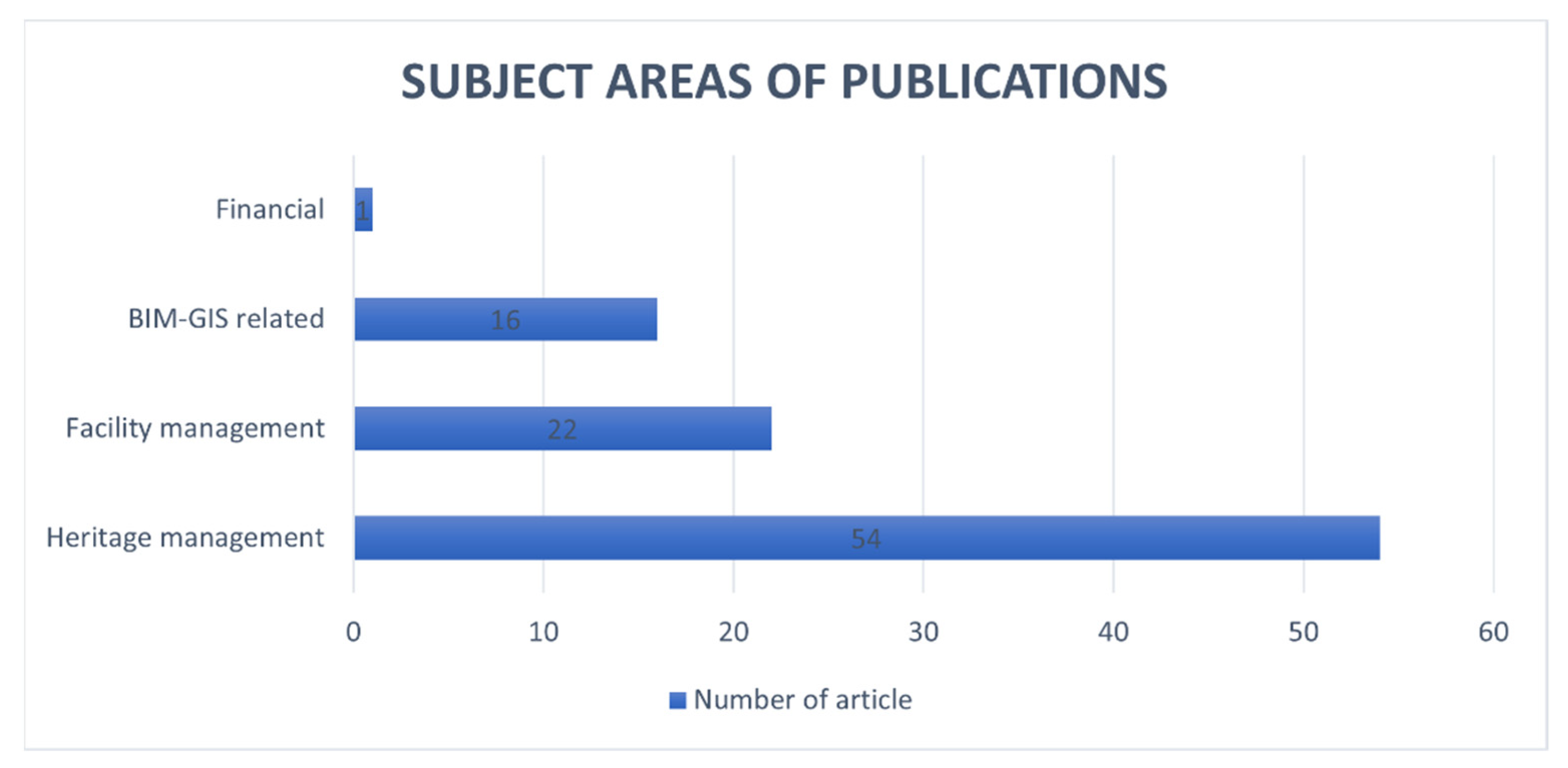 Applsci 11 09443 g006