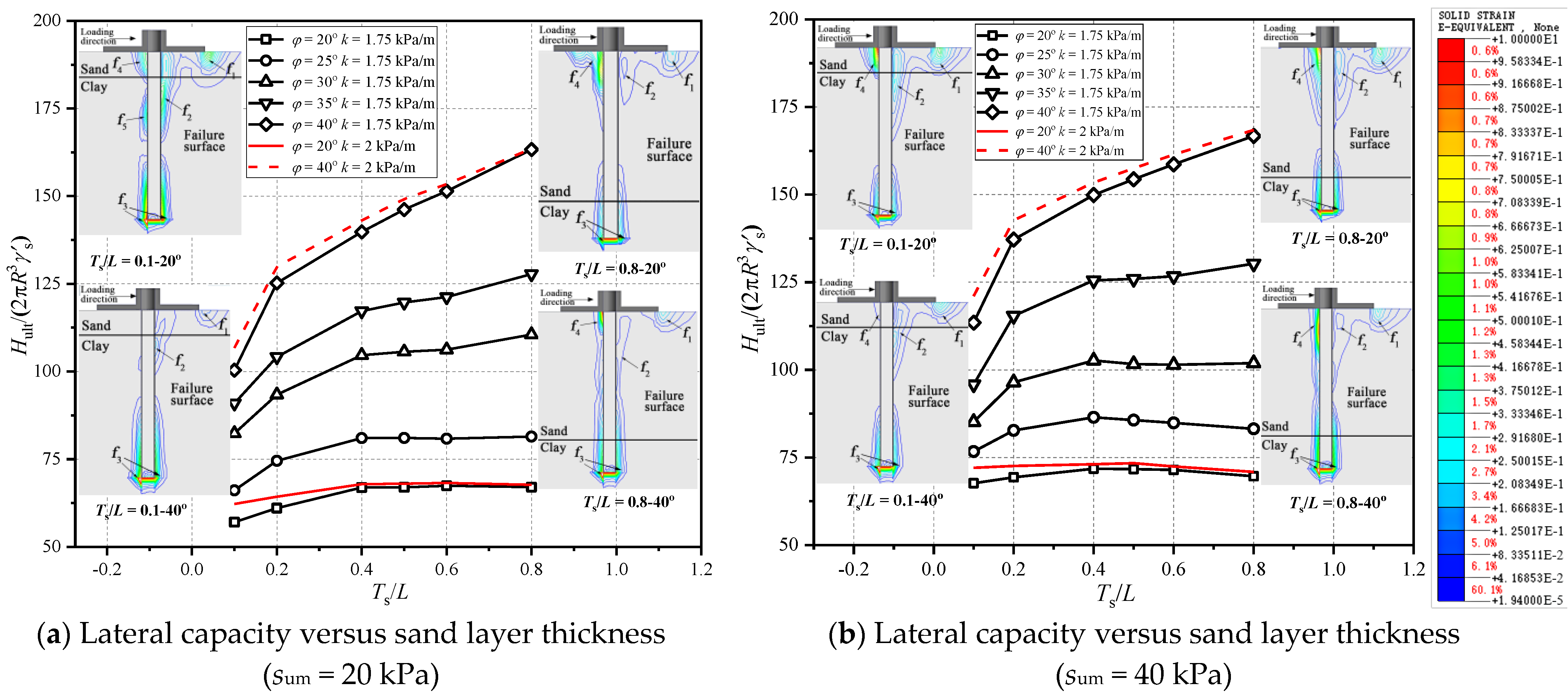 Applsci 11 09446 g006