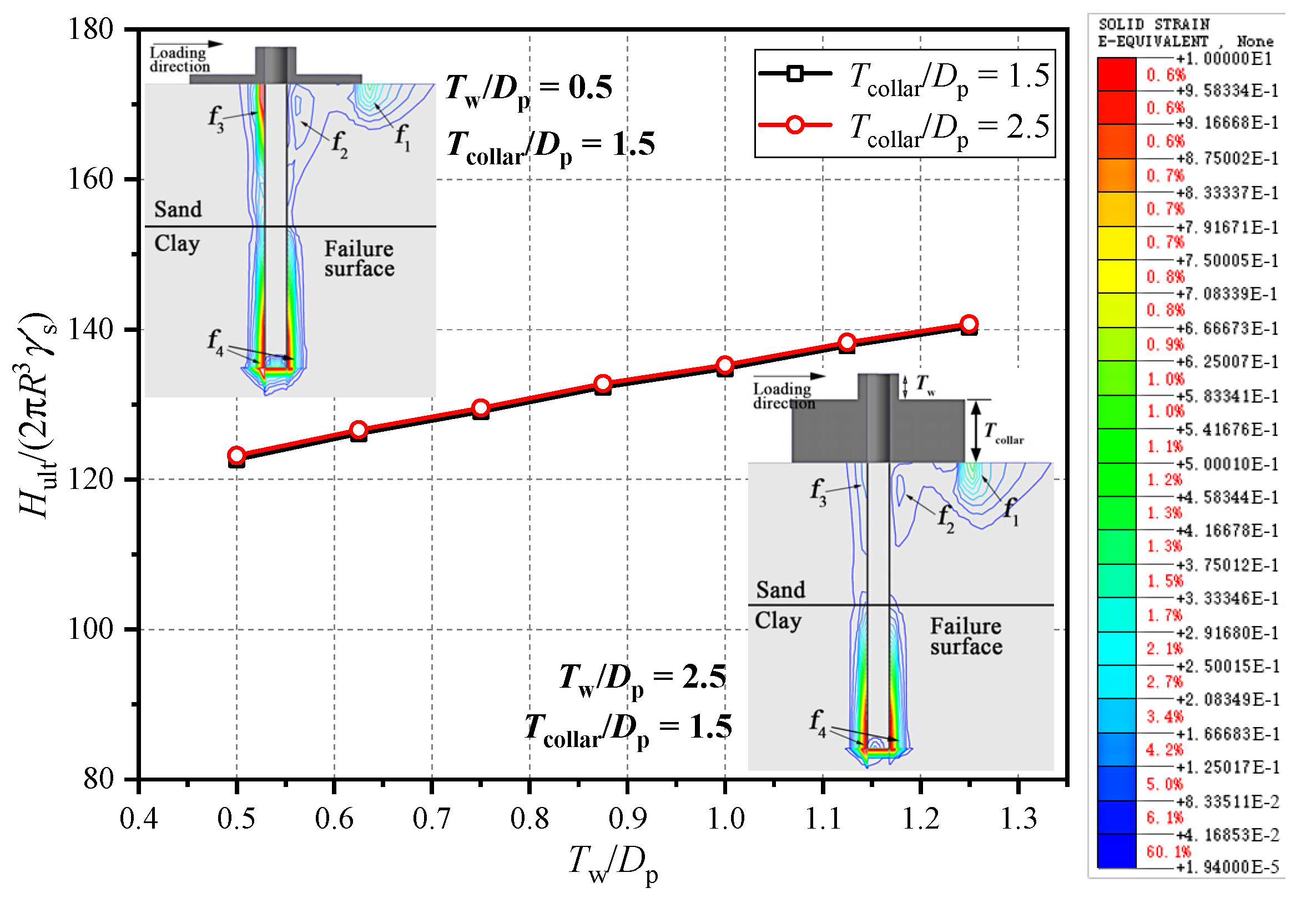 Applsci 11 09446 g008
