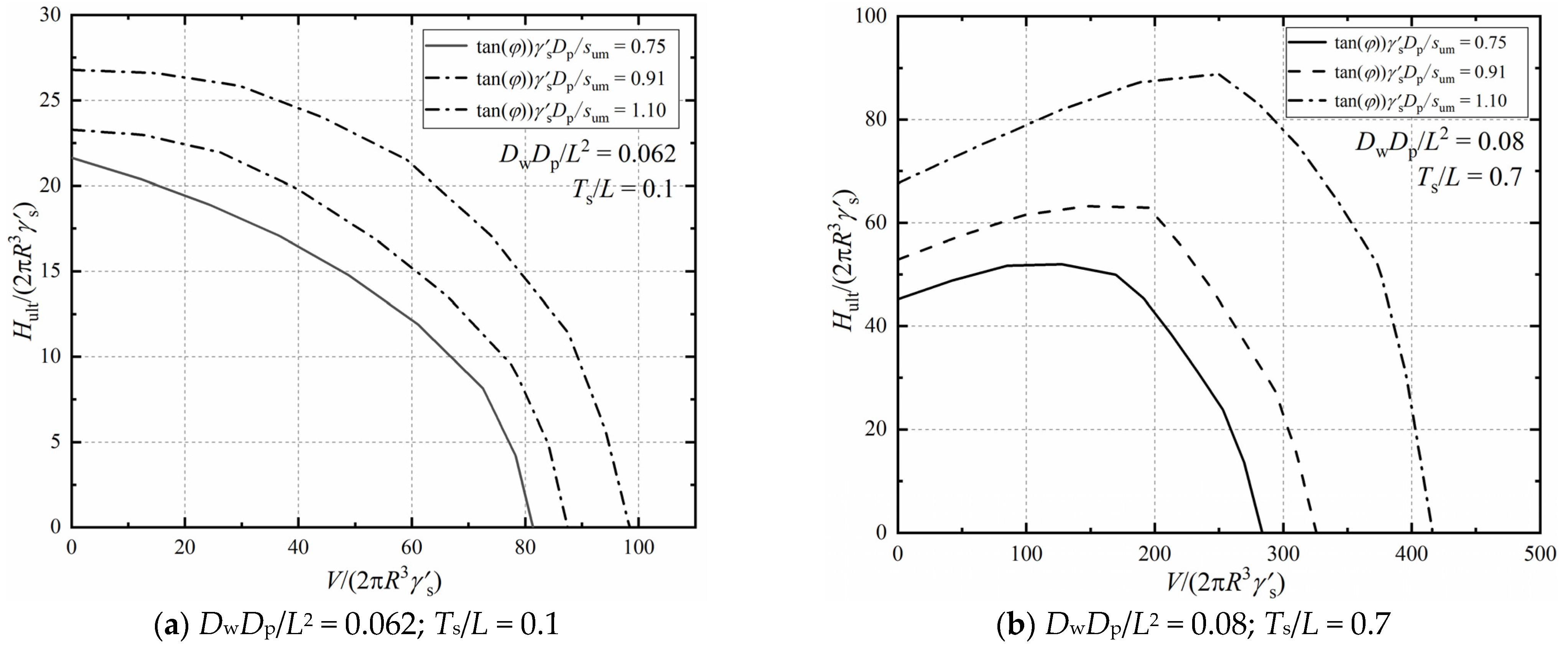 Applsci 11 09446 g009