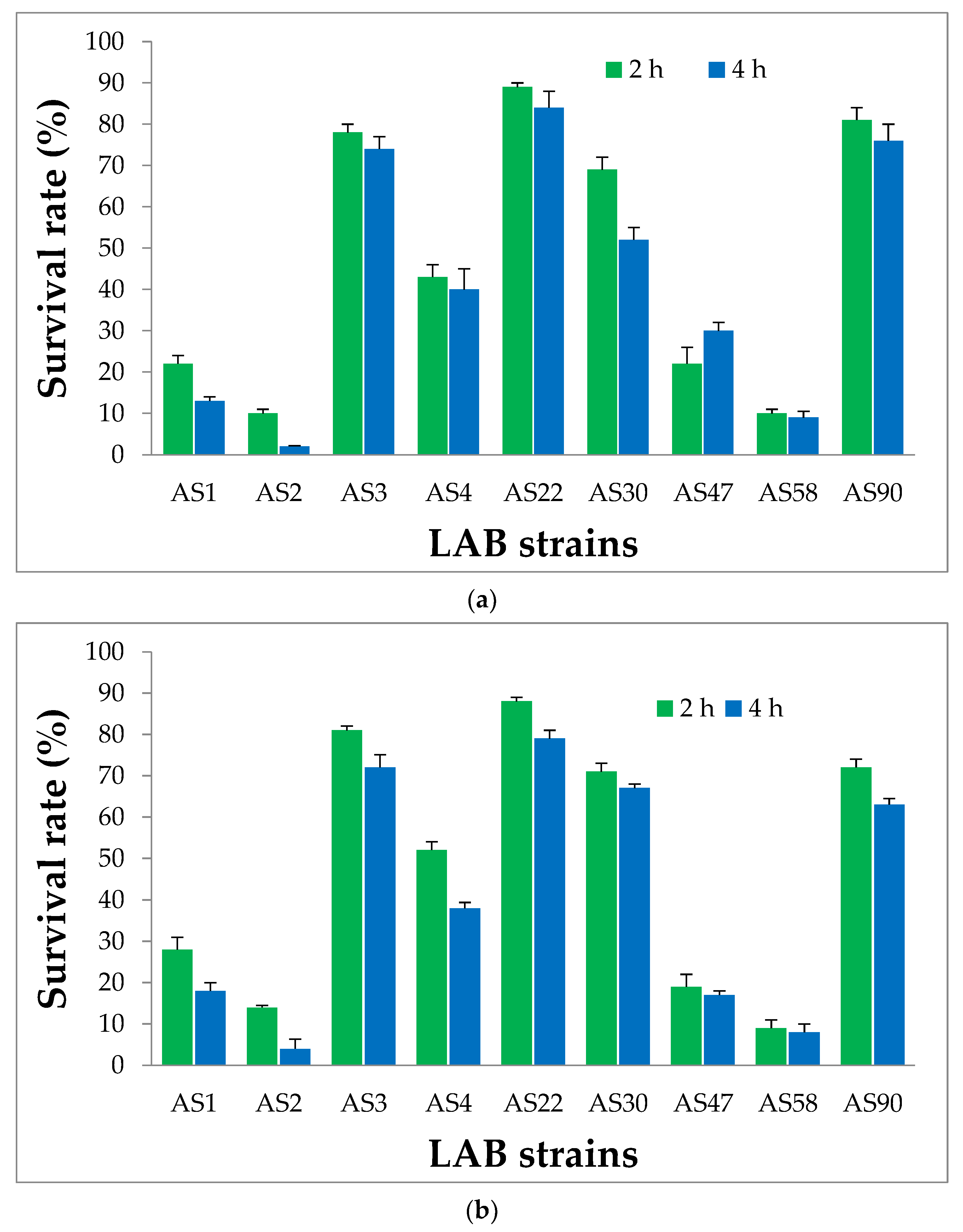 Applsci 11 09447 g002