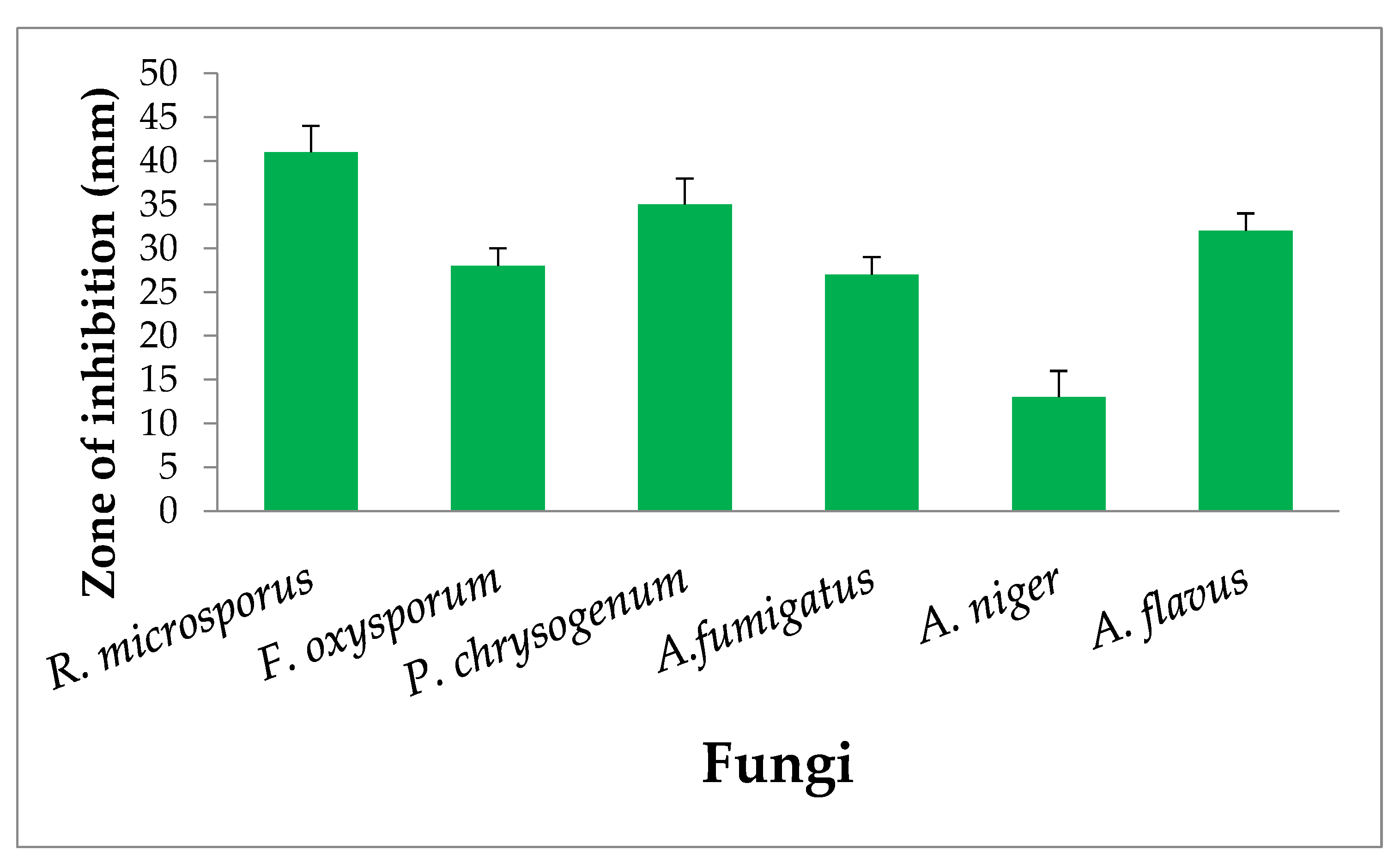 Applsci 11 09447 g004