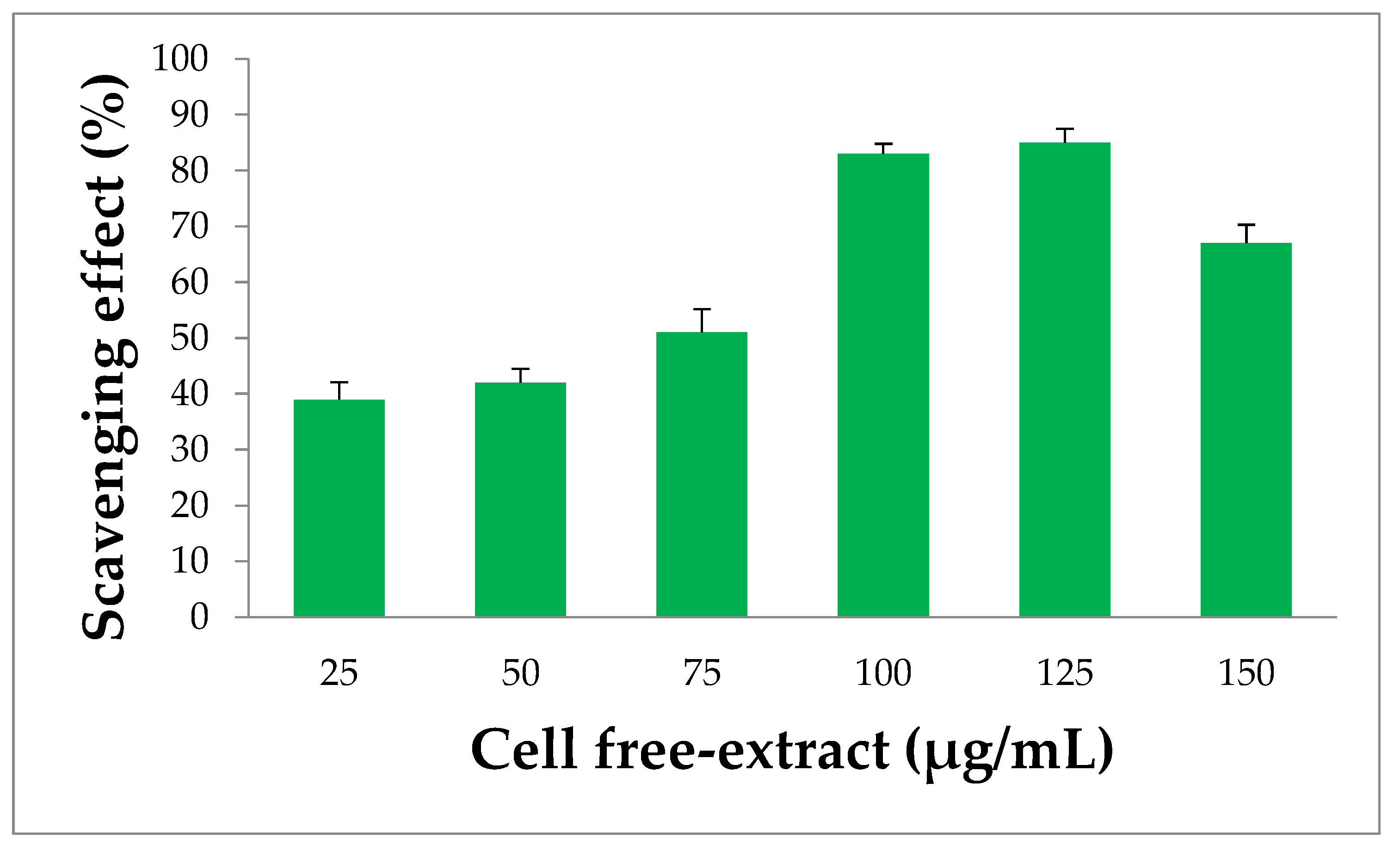 Applsci 11 09447 g005