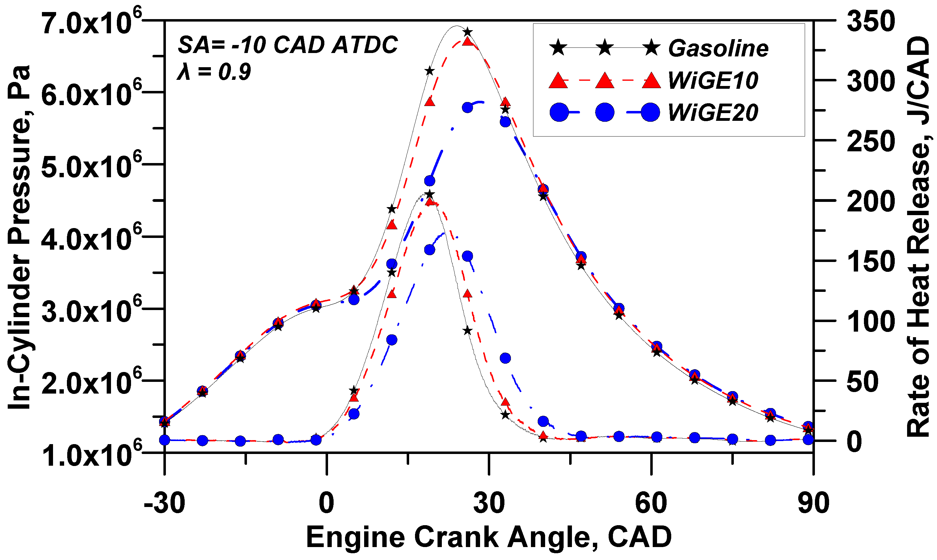 Applsci 11 09453 g002