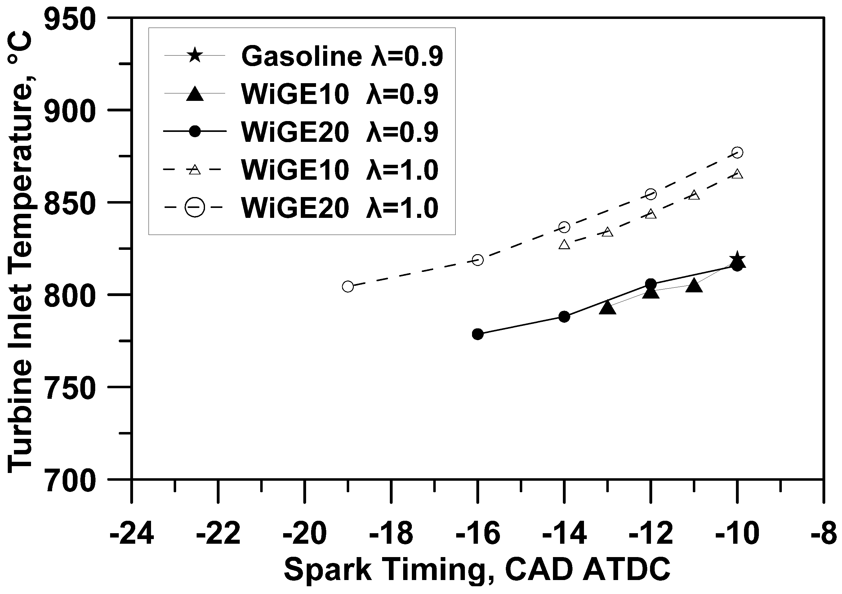 Applsci 11 09453 g004