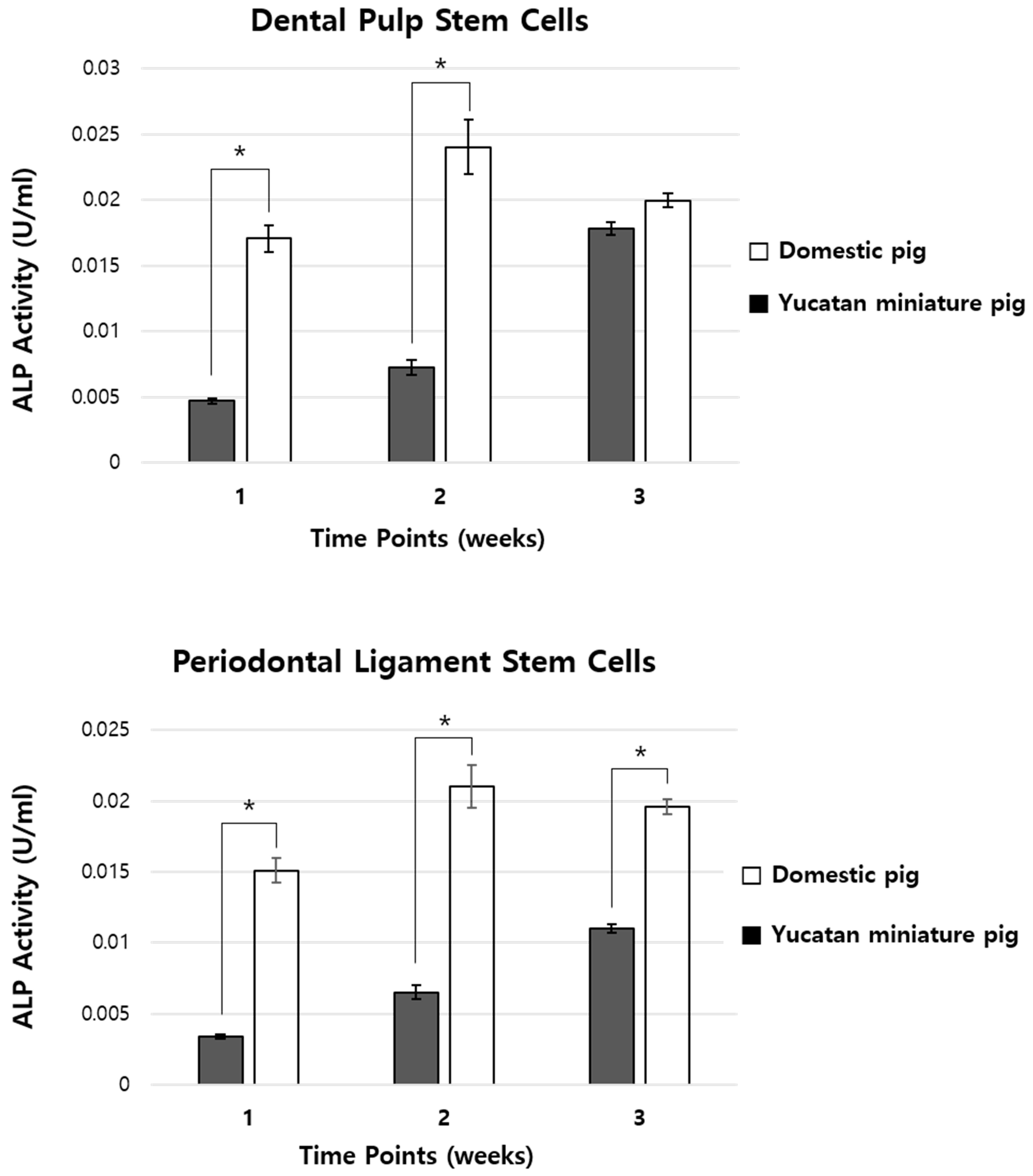 Applsci 11 09461 g006