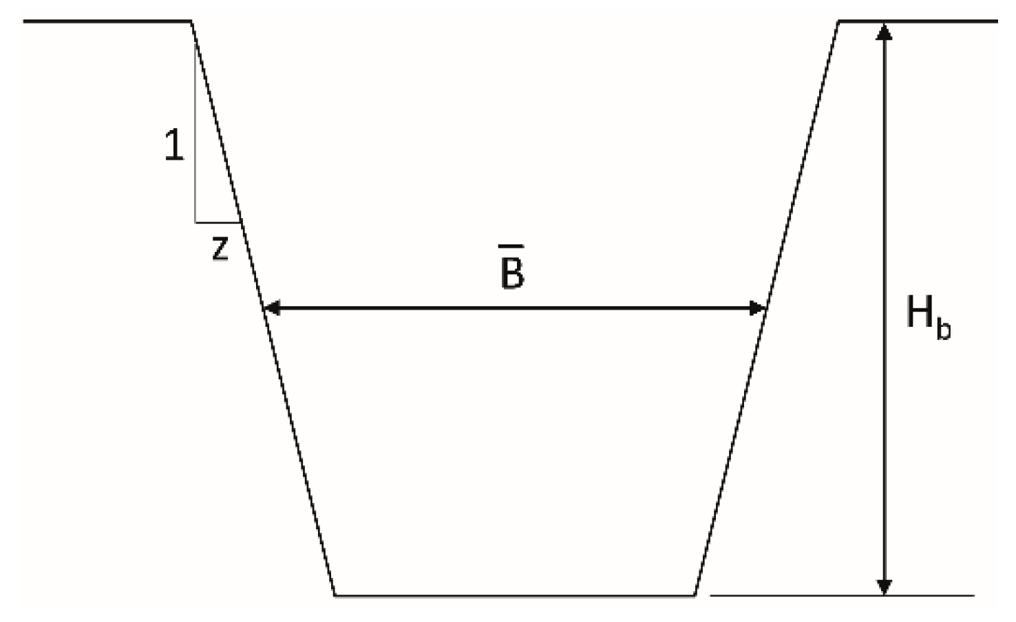 Applsci 11 09463 g003