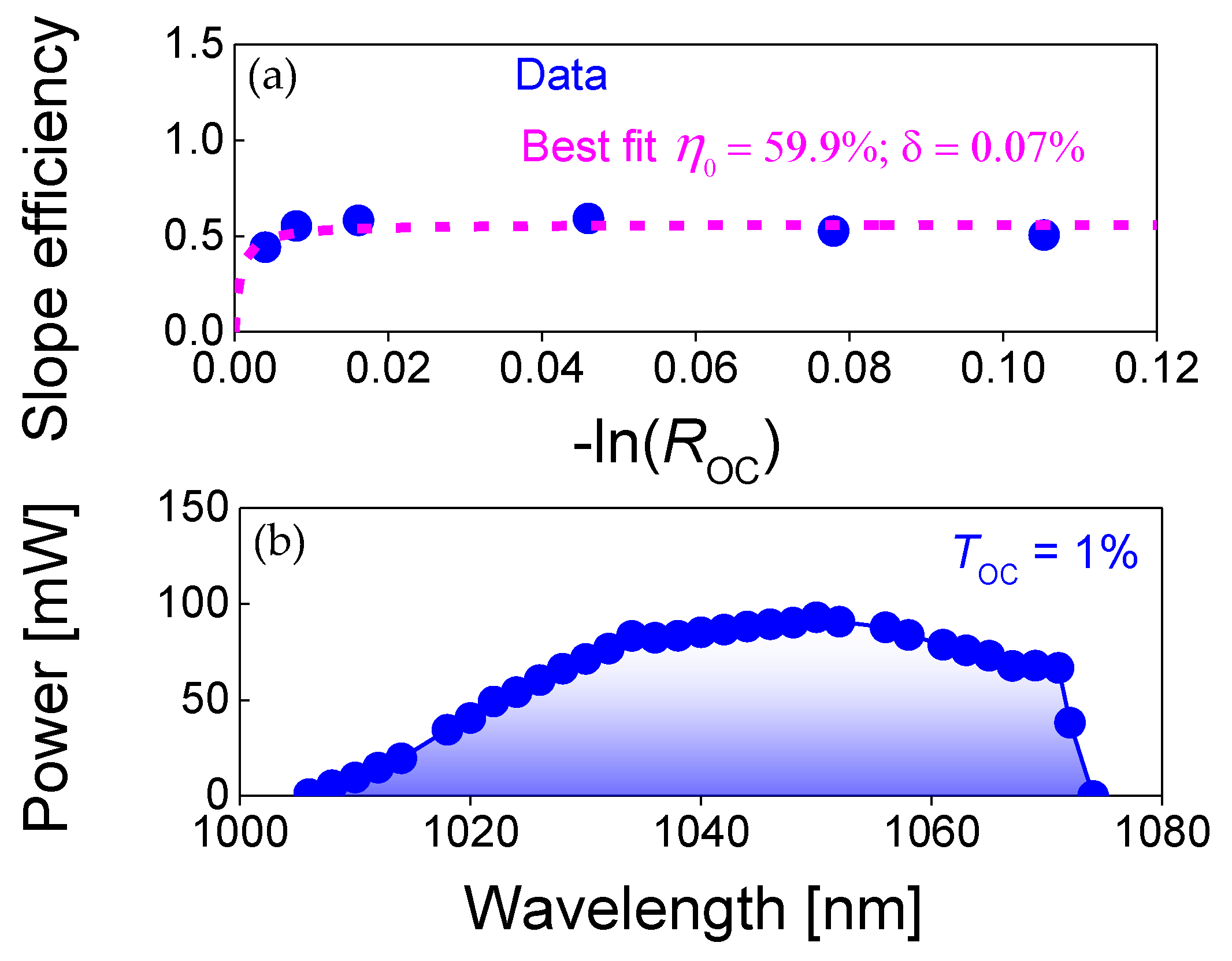 Applsci 11 09464 g003