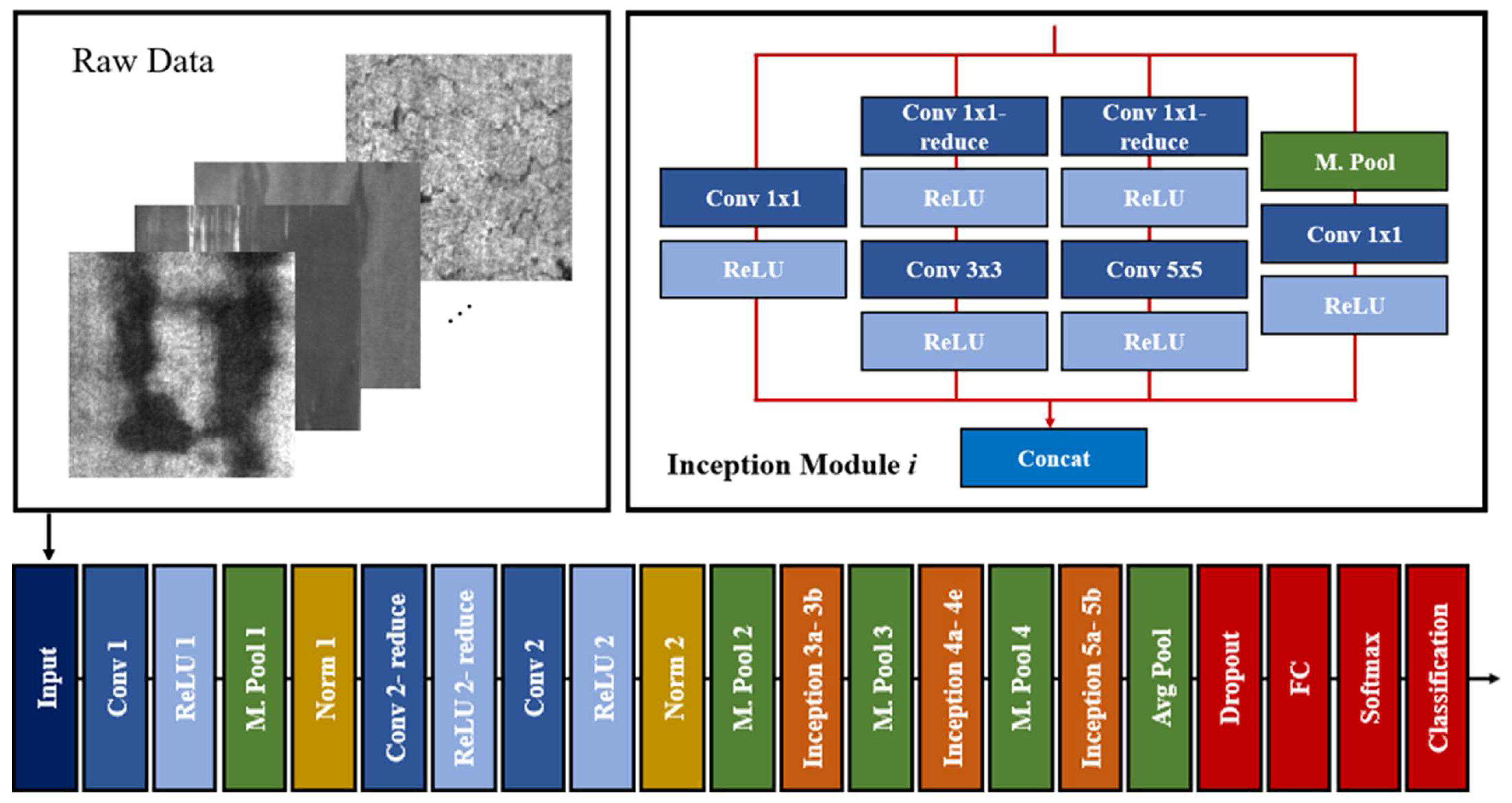 Applsci 11 09473 g002