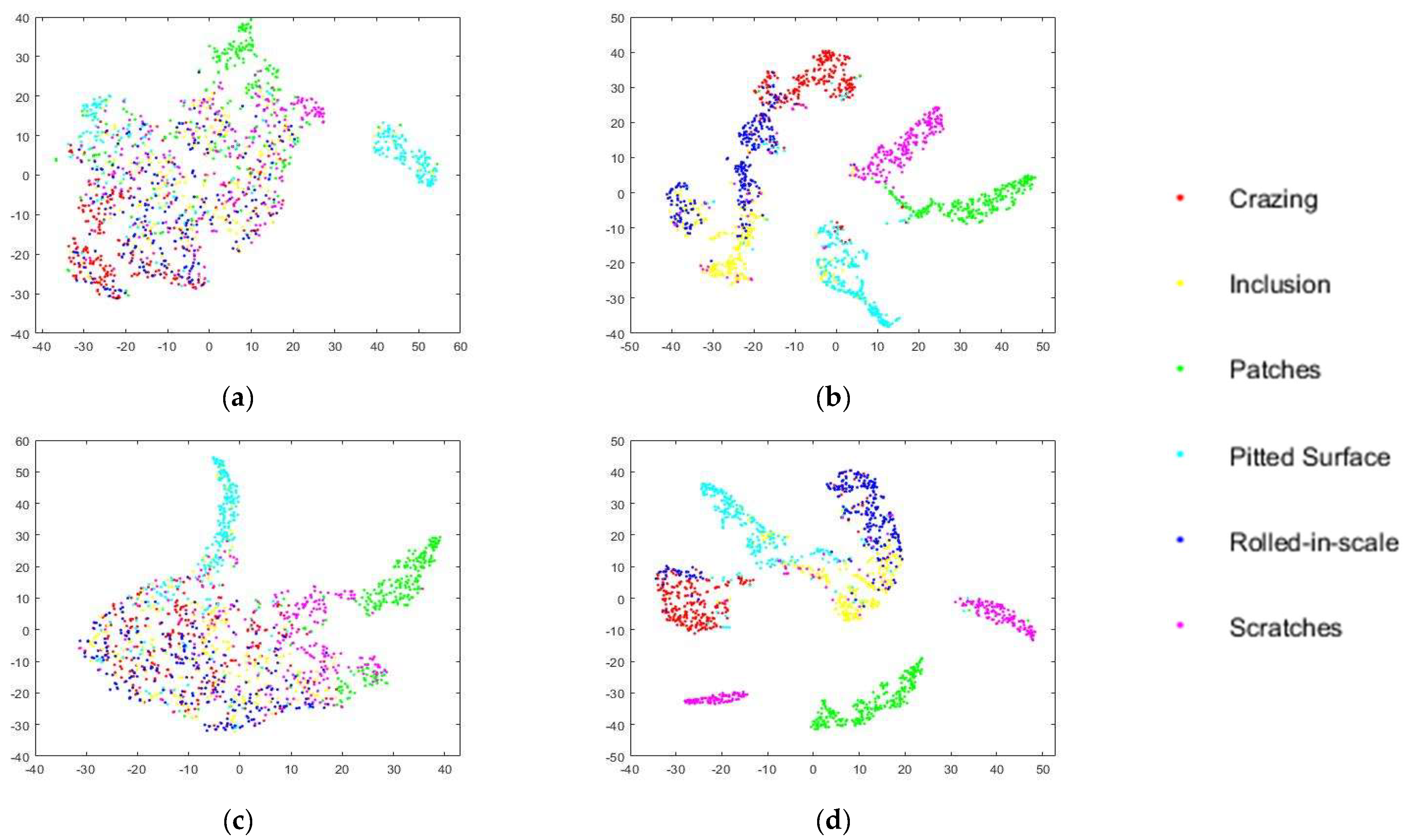 Applsci 11 09473 g007